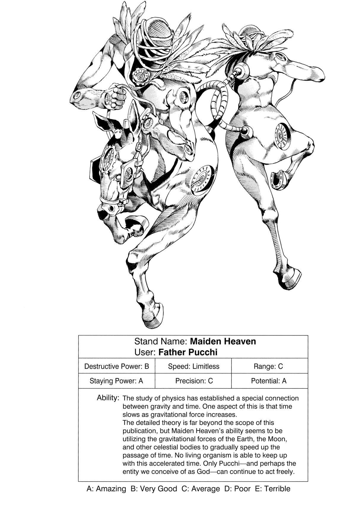 Read JoJo no Kimyou na Bouken- Part 6 - Stone Ocean Manga Online