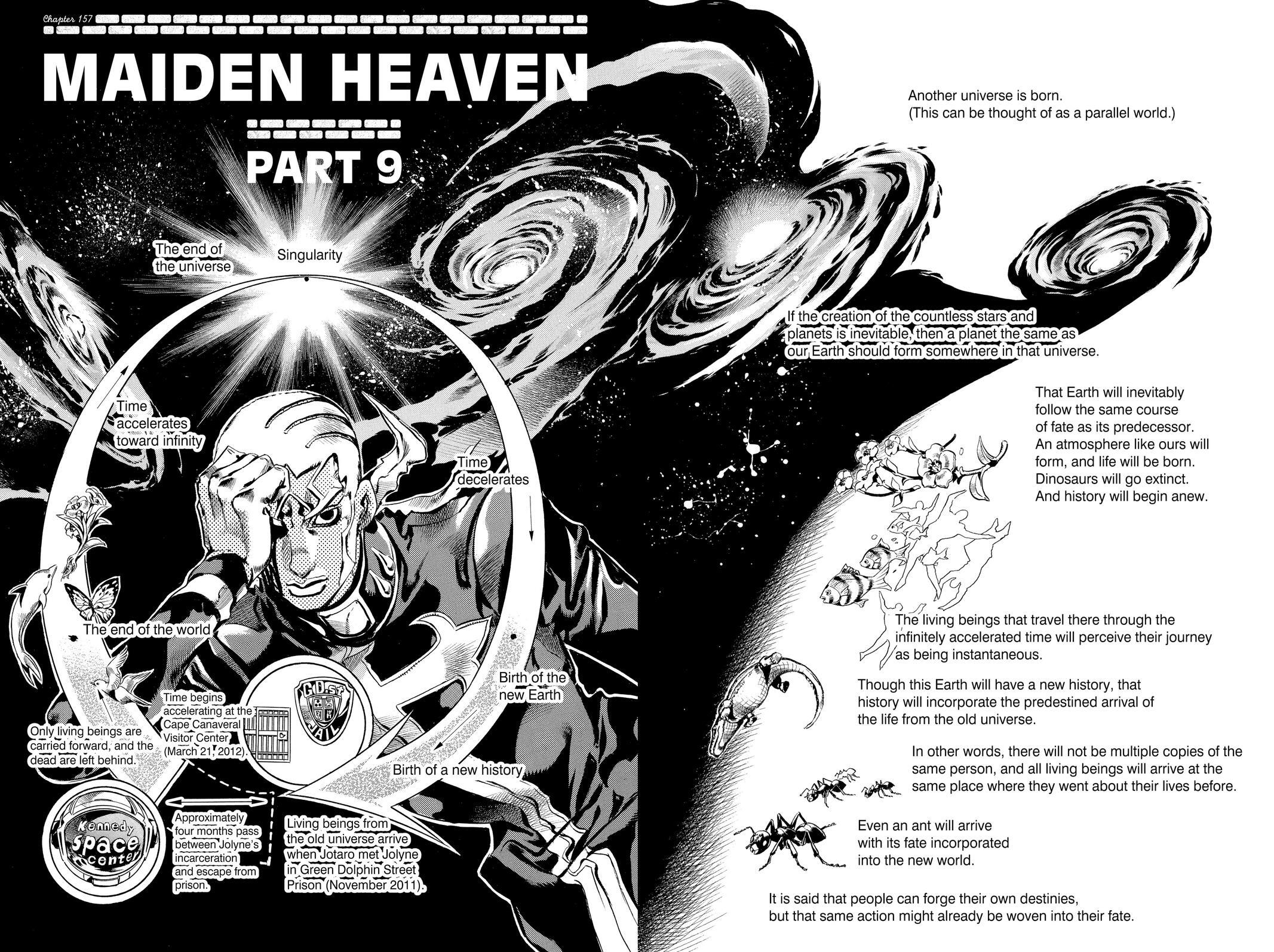 Read JoJo no Kimyou na Bouken- Part 6 - Stone Ocean Manga Online