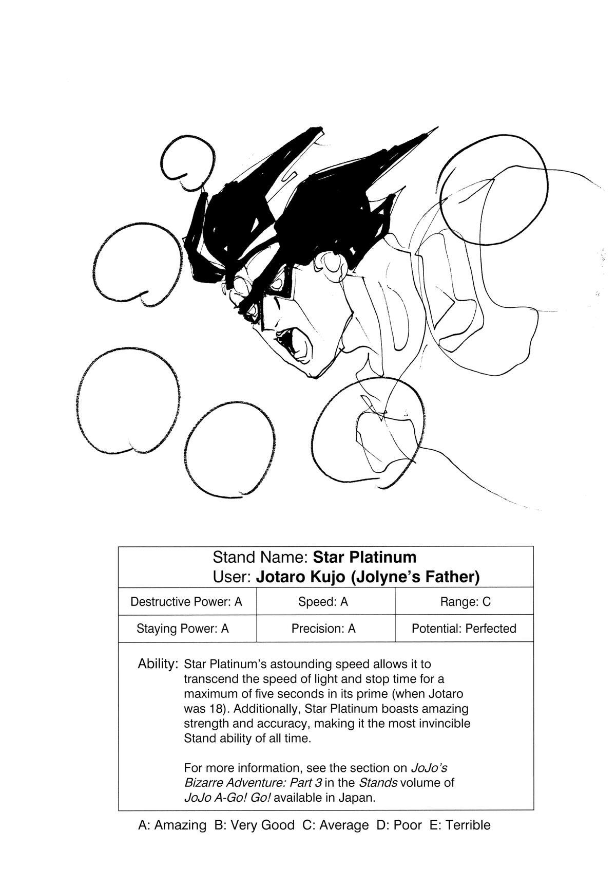 Read JoJo no Kimyou na Bouken- Part 6 - Stone Ocean Manga Online