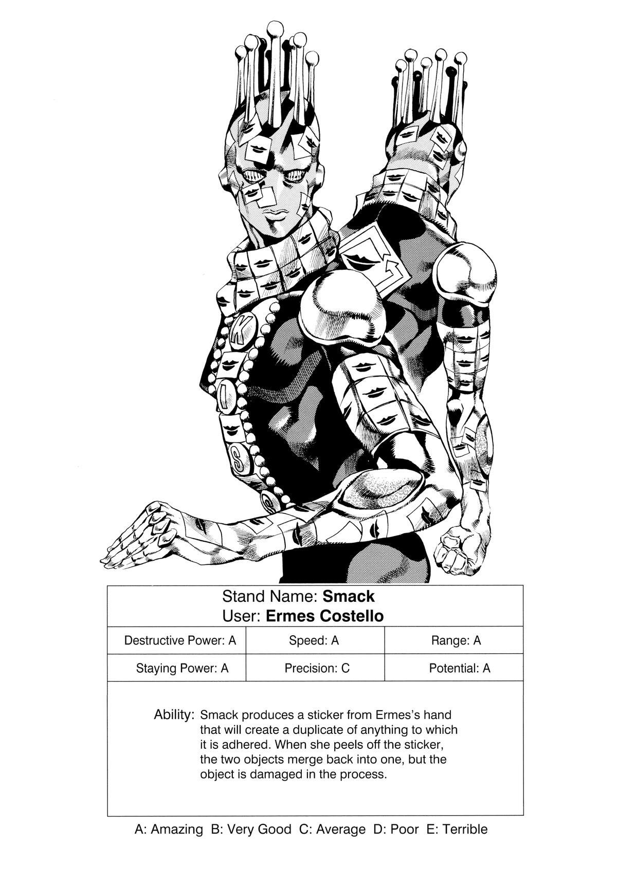 Read JoJo no Kimyou na Bouken- Part 6 - Stone Ocean Manga Online