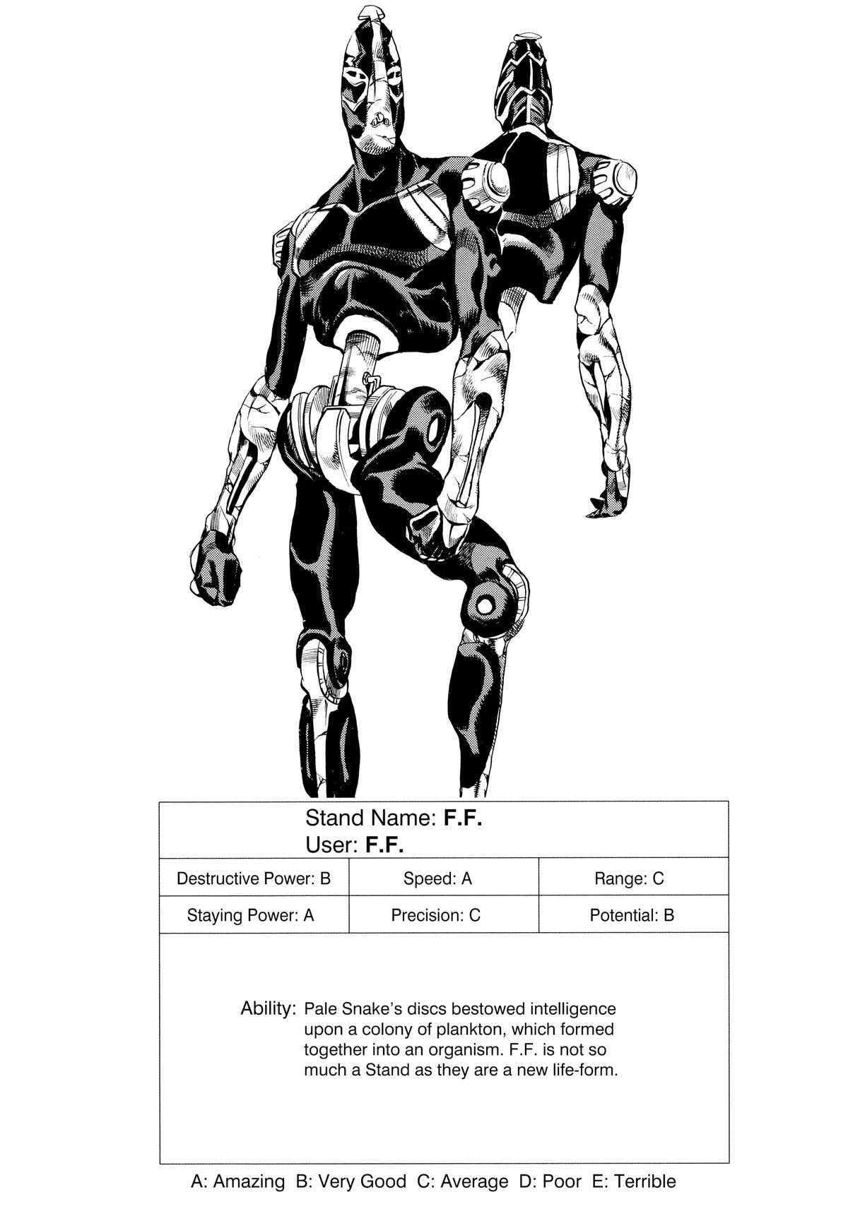 Read JoJo no Kimyou na Bouken- Part 6 - Stone Ocean Manga Online