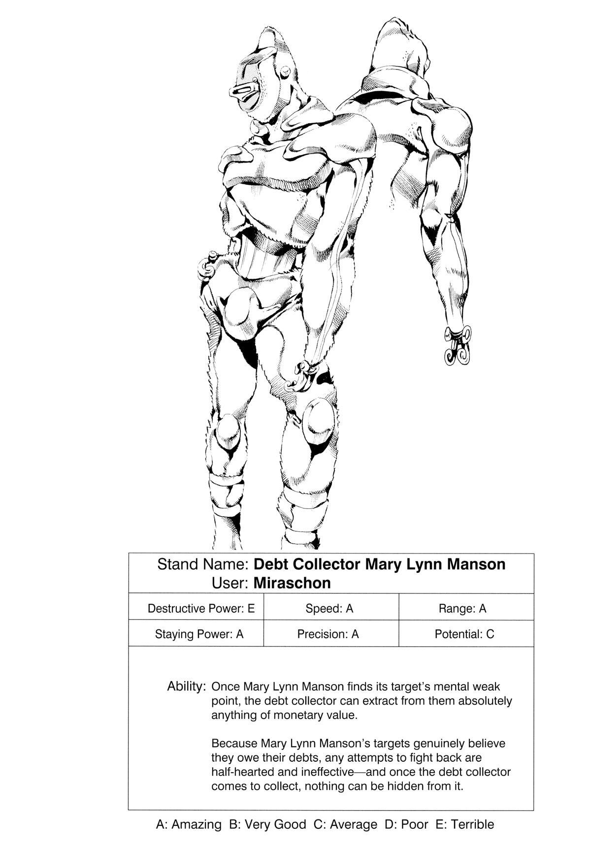 Read JoJo no Kimyou na Bouken- Part 6 - Stone Ocean Manga Online