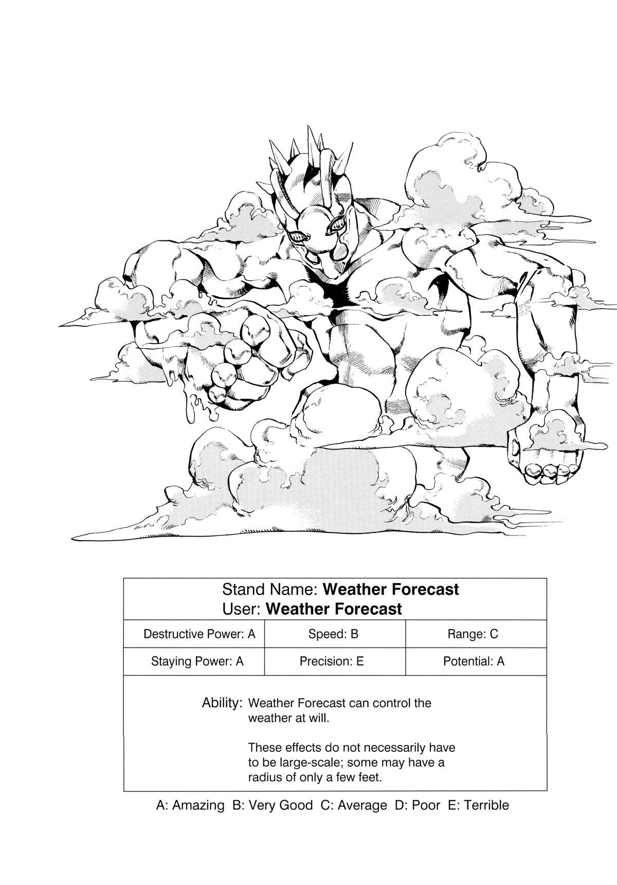Read JoJo no Kimyou na Bouken- Part 6 - Stone Ocean Manga Online
