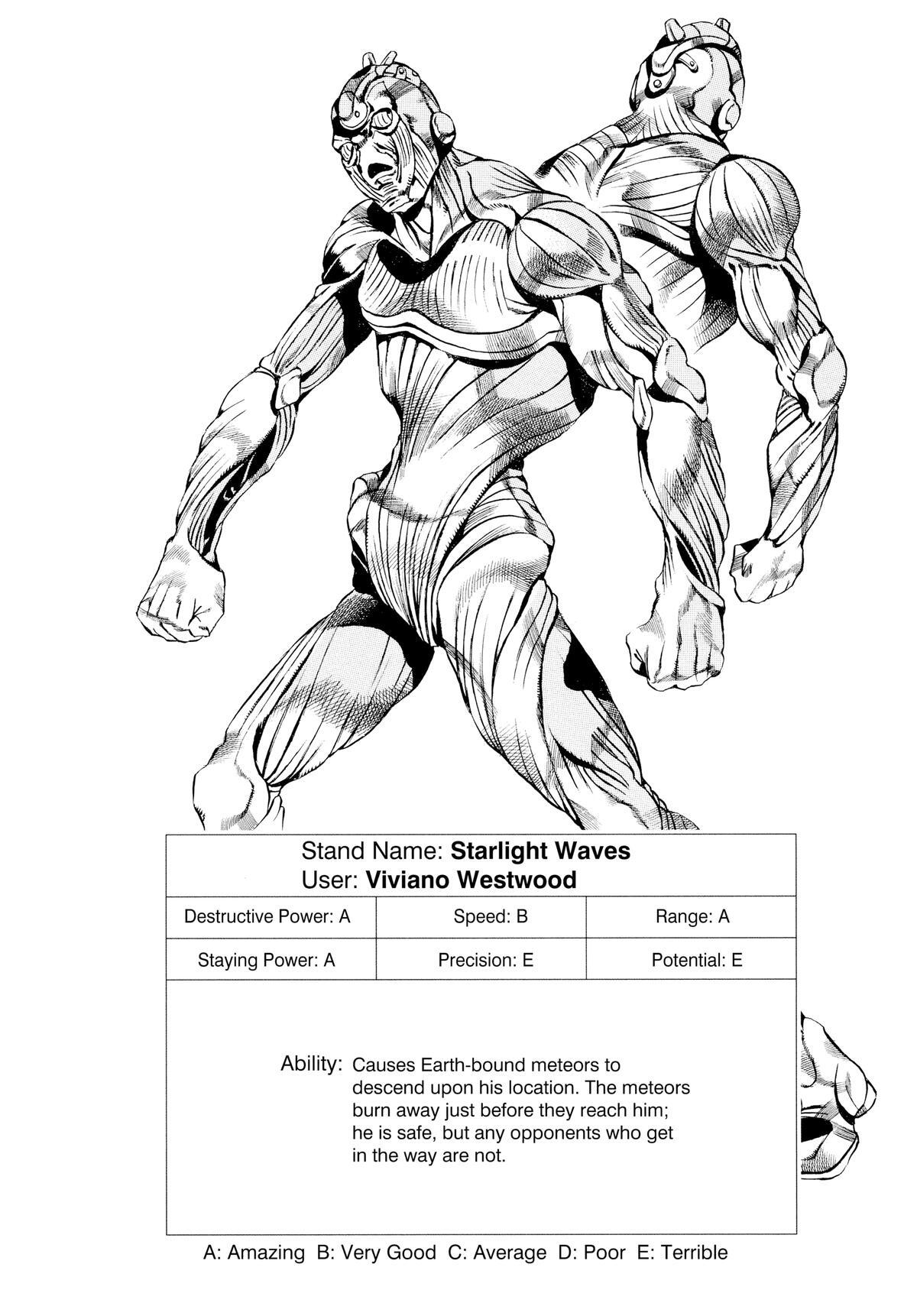 Read JoJo no Kimyou na Bouken- Part 6 - Stone Ocean Manga Online