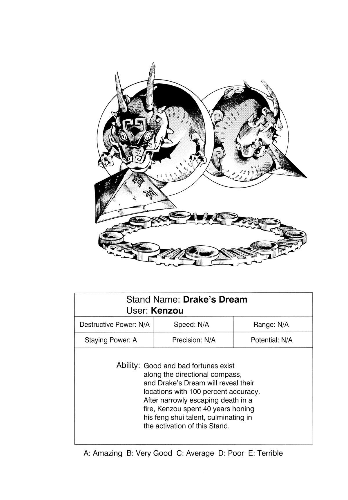 Read JoJo no Kimyou na Bouken- Part 6 - Stone Ocean Manga Online