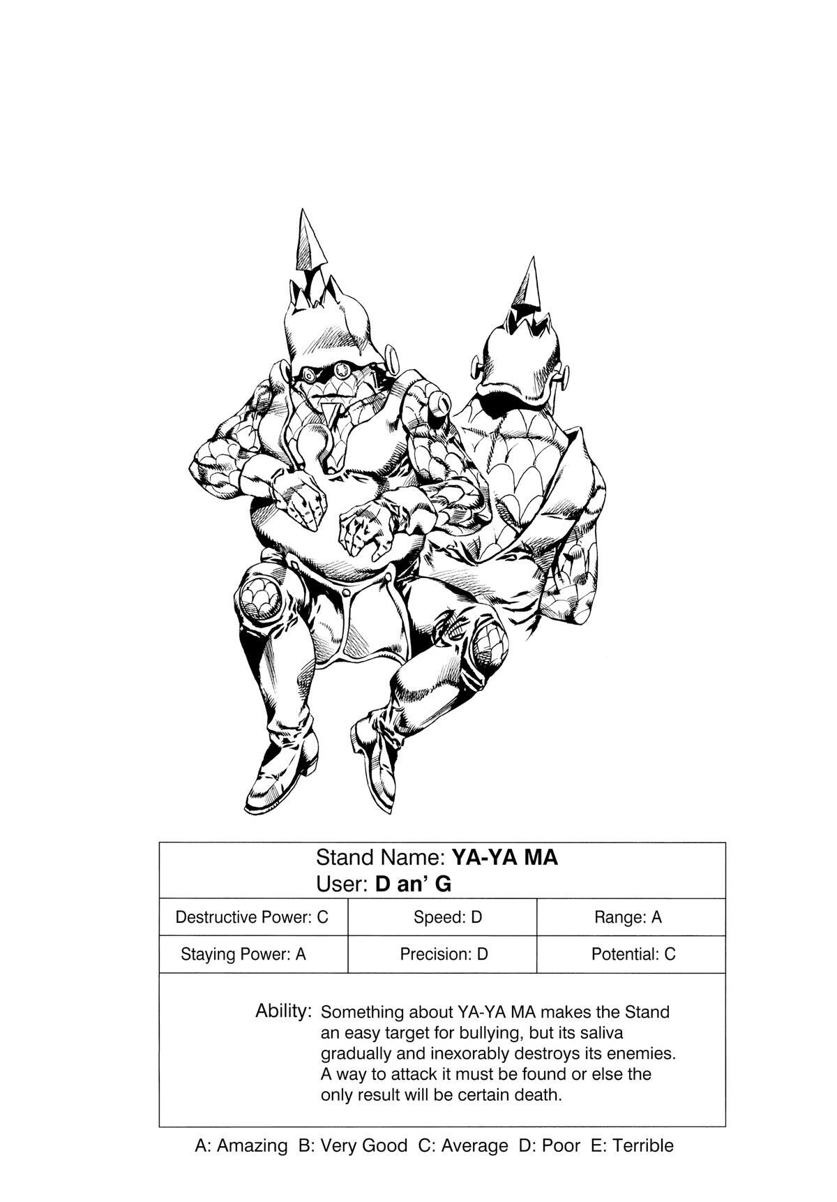 Read JoJo no Kimyou na Bouken- Part 6 - Stone Ocean Manga Online