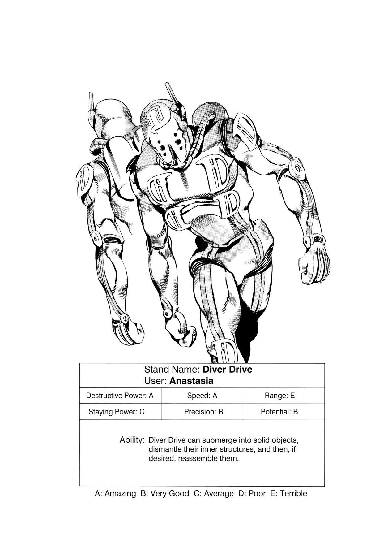 Read JoJo no Kimyou na Bouken- Part 6 - Stone Ocean Manga Online