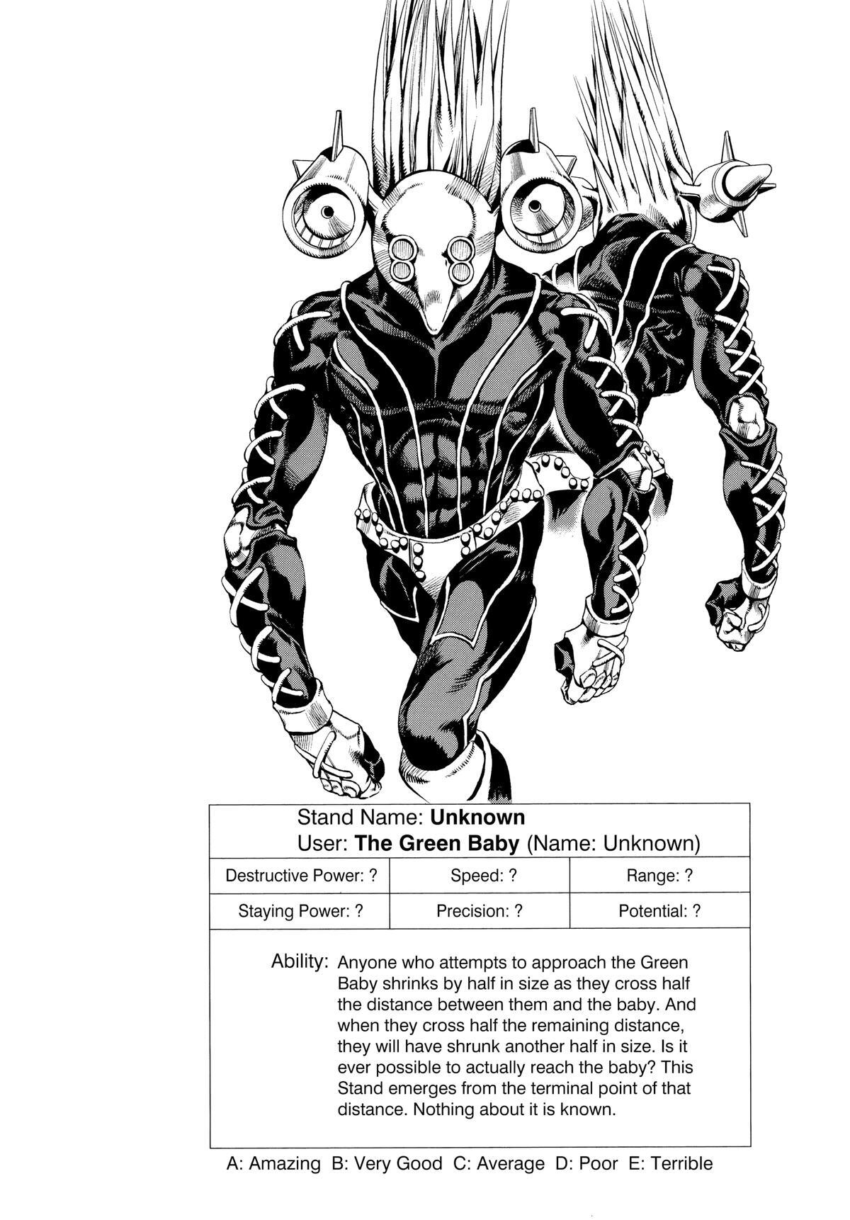 Read JoJo no Kimyou na Bouken- Part 6 - Stone Ocean Manga Online