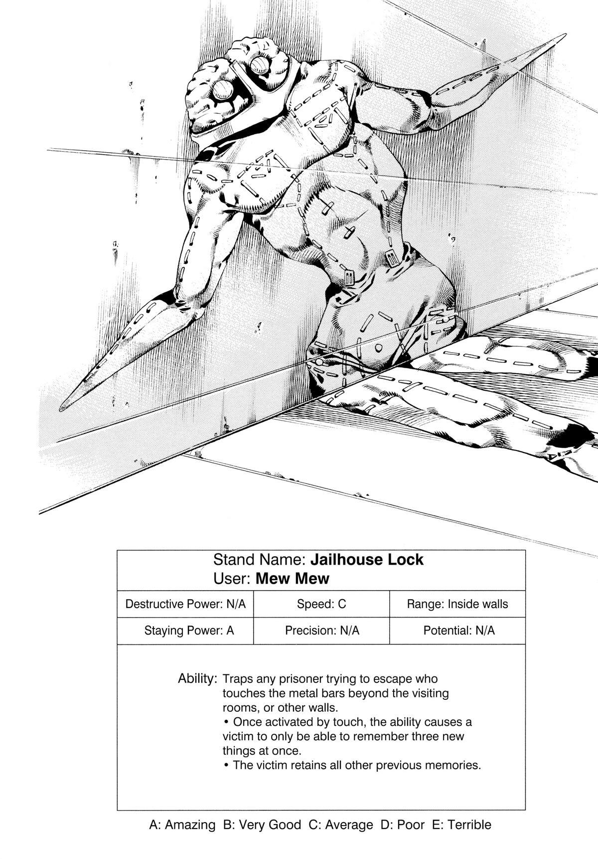 Read JoJo no Kimyou na Bouken- Part 6 - Stone Ocean Manga Online