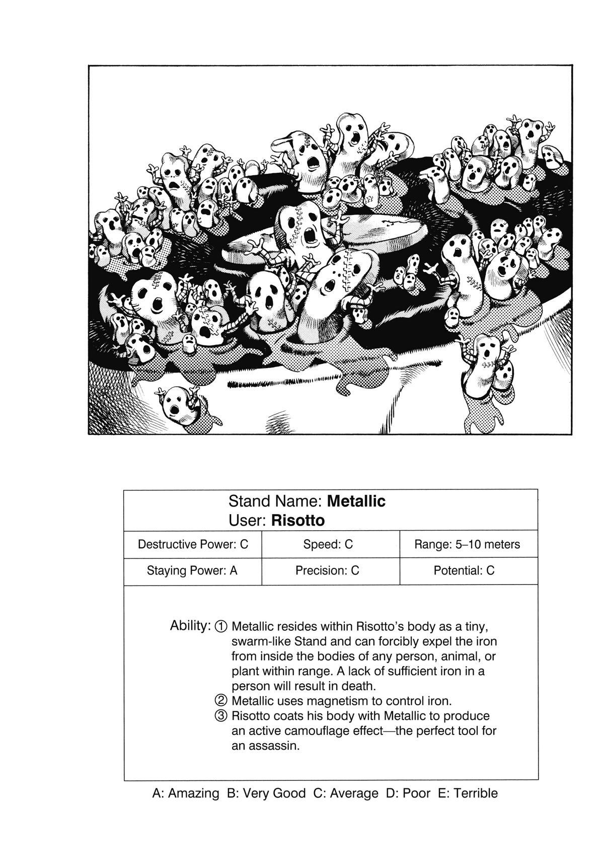 Read JoJo's Bizarre Adventure Part 5 - Golden Wind Manga Online