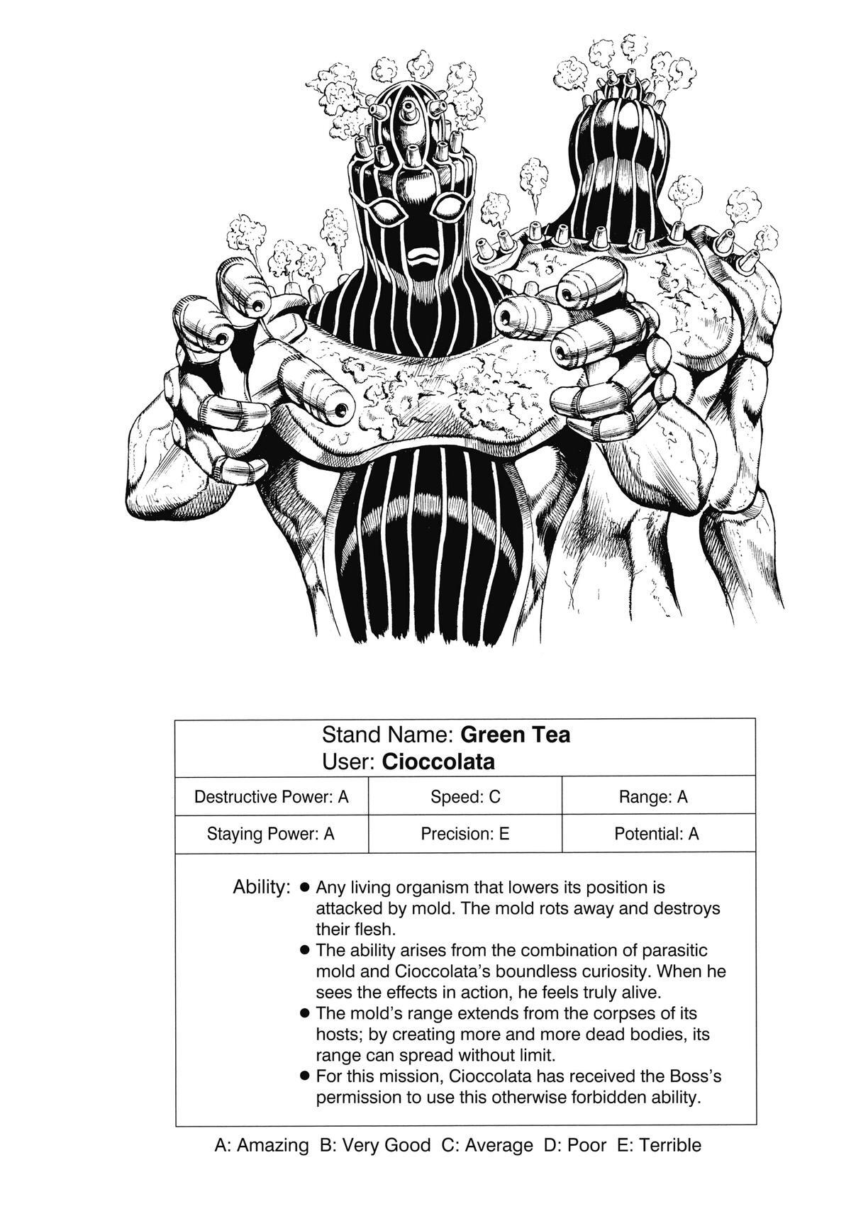 Read JoJo's Bizarre Adventure Part 5 - Golden Wind Manga Online