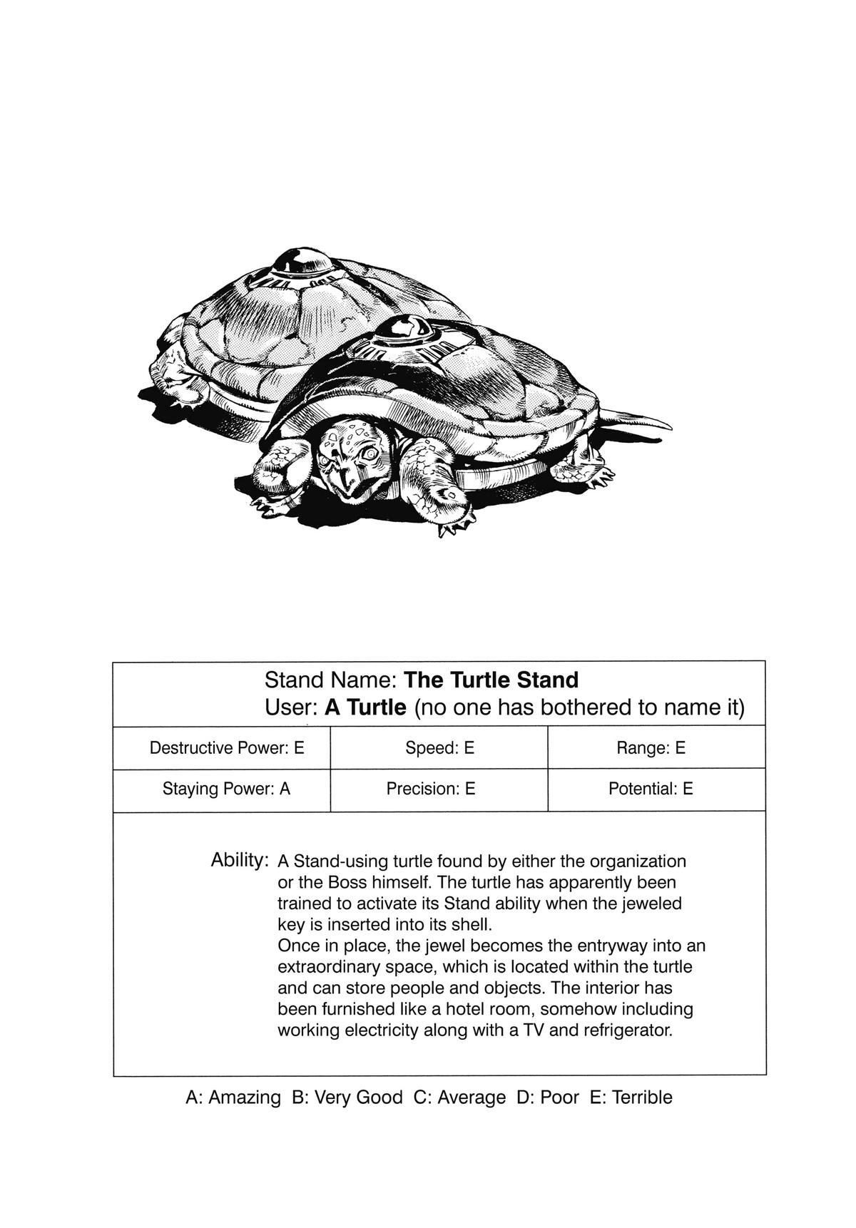 Read JoJo's Bizarre Adventure Part 5 - Golden Wind Manga Online