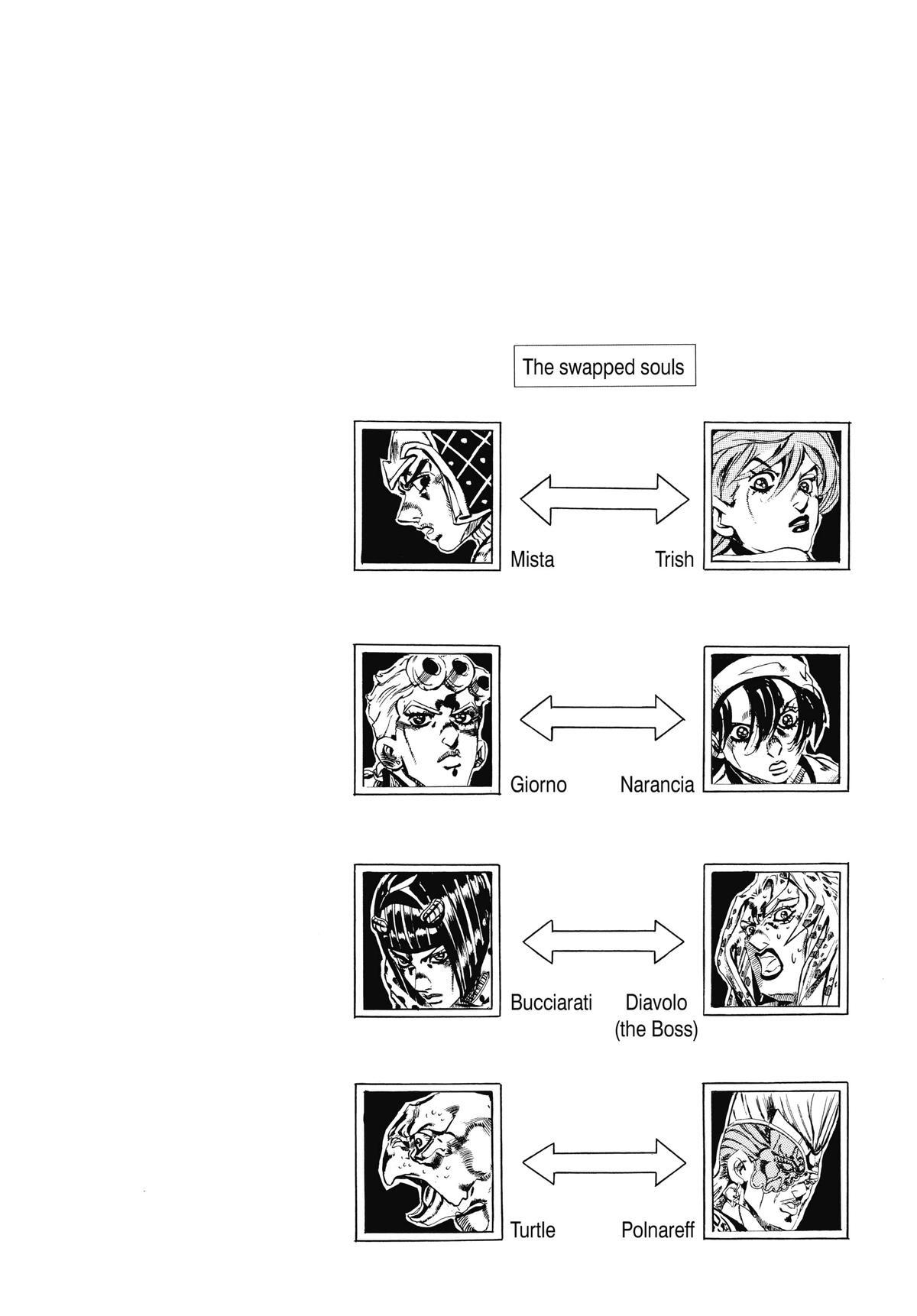 Read JoJo's Bizarre Adventure Part 5 - Golden Wind Manga Online