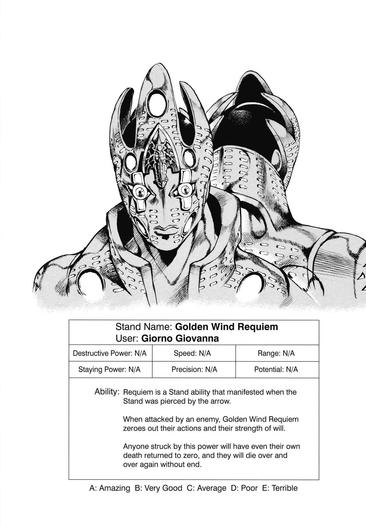 Read JoJo's Bizarre Adventure Part 5 - Golden Wind Manga Online