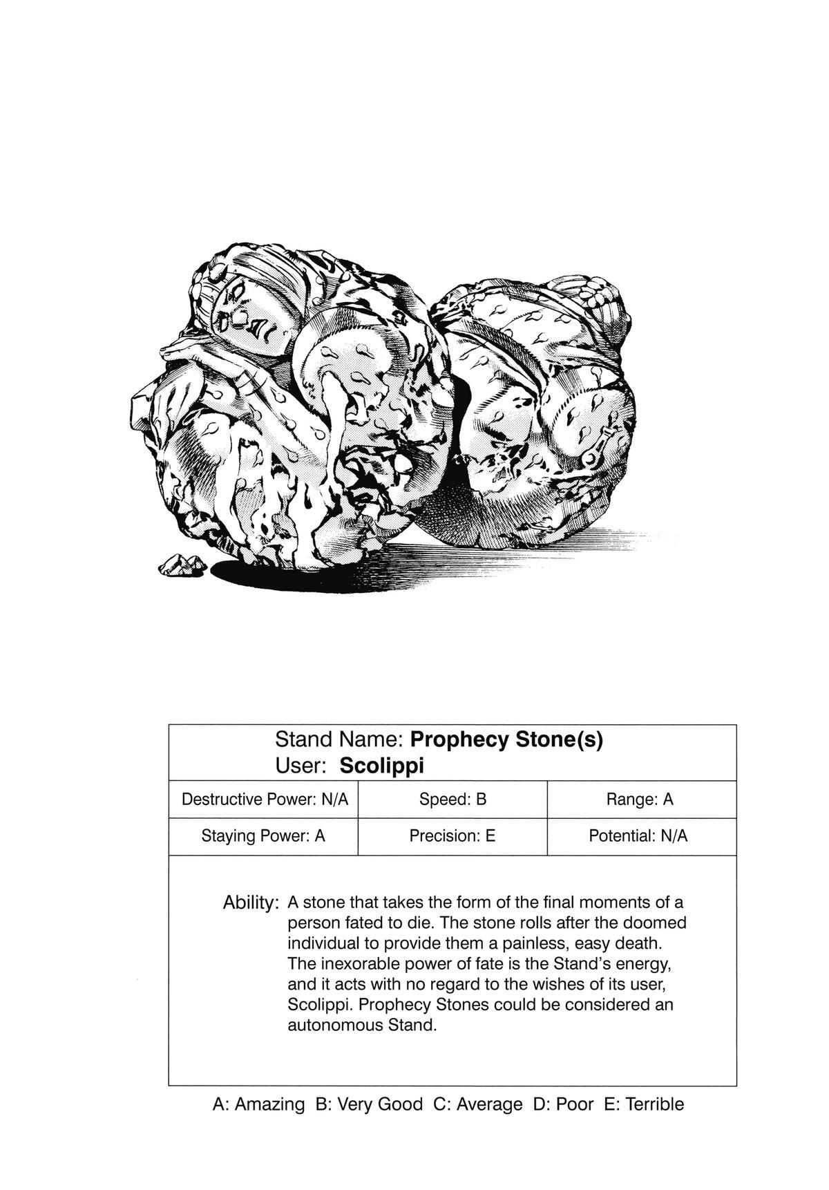 Read JoJo's Bizarre Adventure Part 5 - Golden Wind Manga Online
