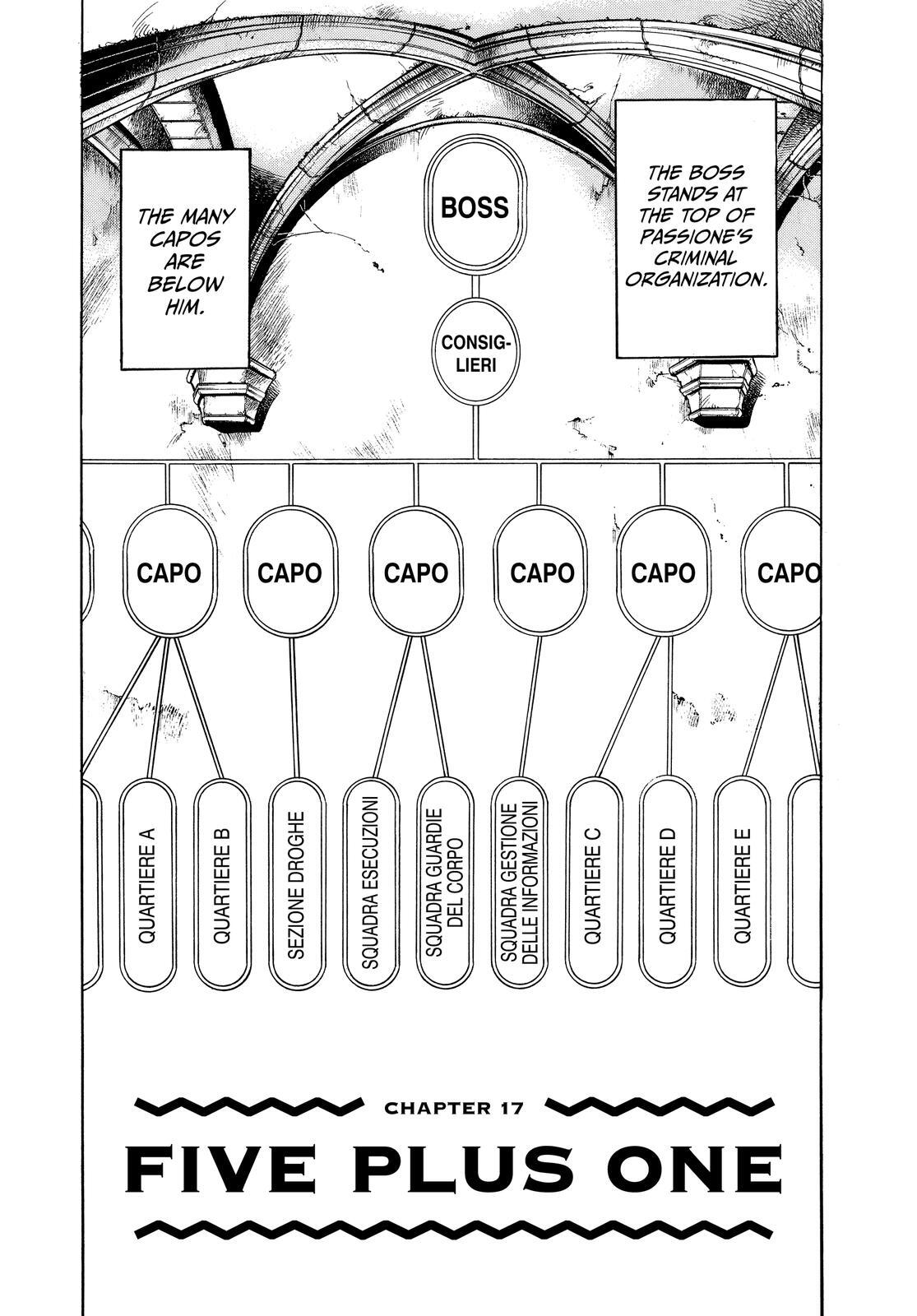 Read JoJo's Bizarre Adventure Part 5 - Golden Wind Manga Online