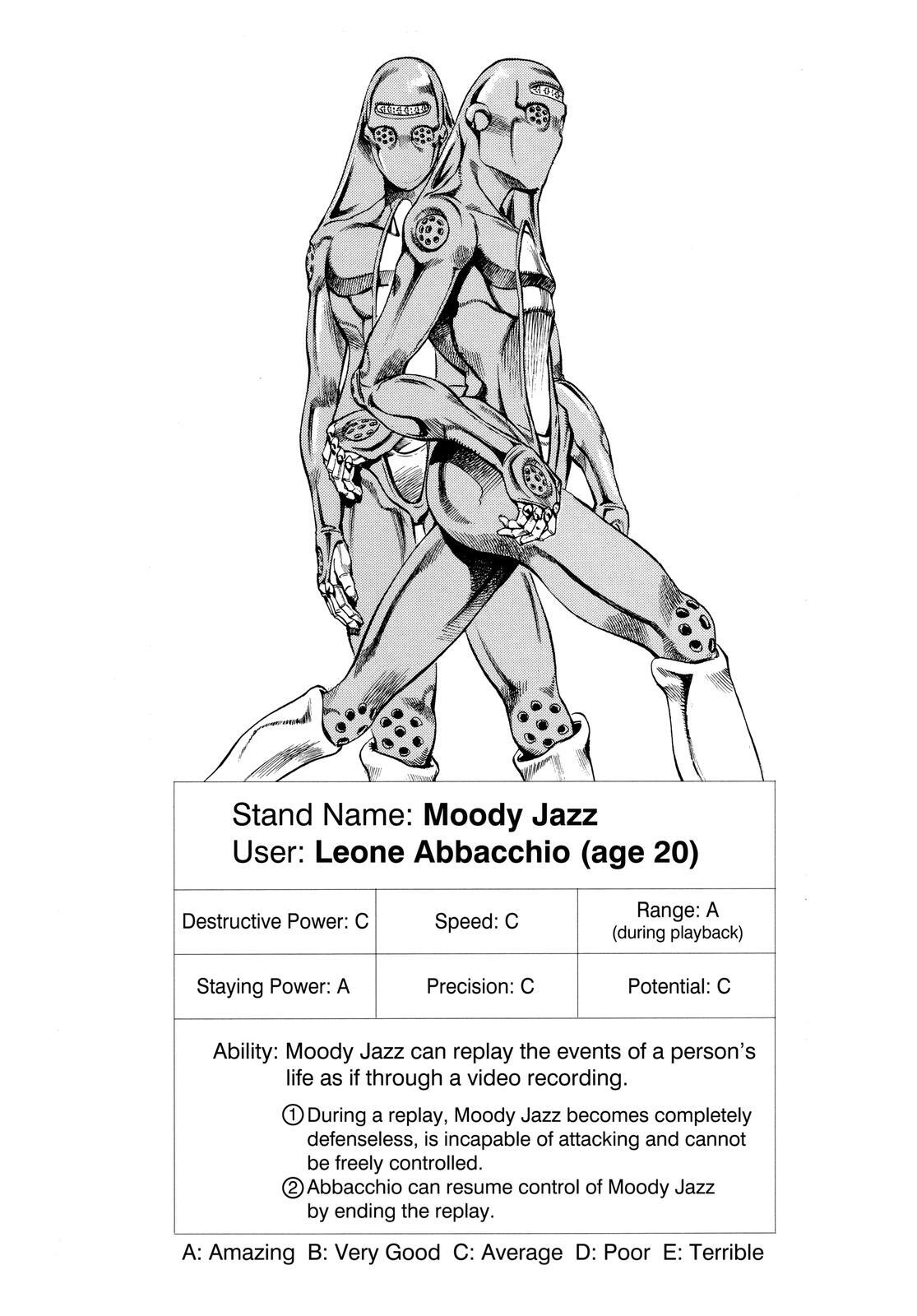 Read JoJo's Bizarre Adventure Part 5 - Golden Wind Manga Online