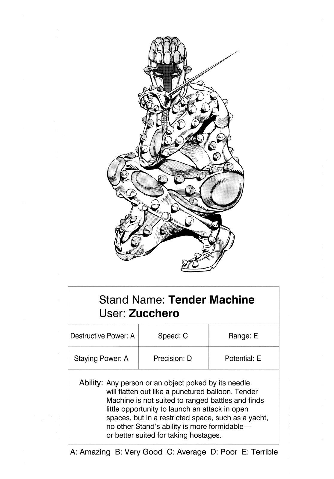 Read JoJo's Bizarre Adventure Part 5 - Golden Wind Manga Online