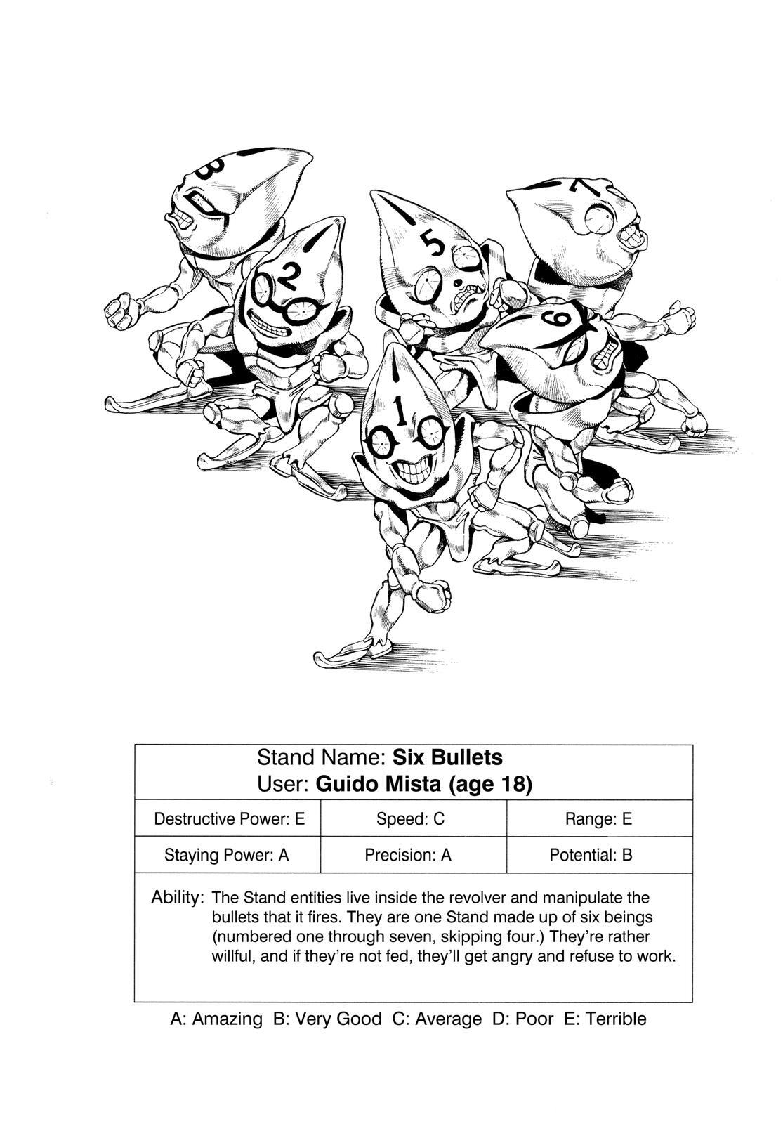 Read JoJo's Bizarre Adventure Part 5 - Golden Wind Manga Online