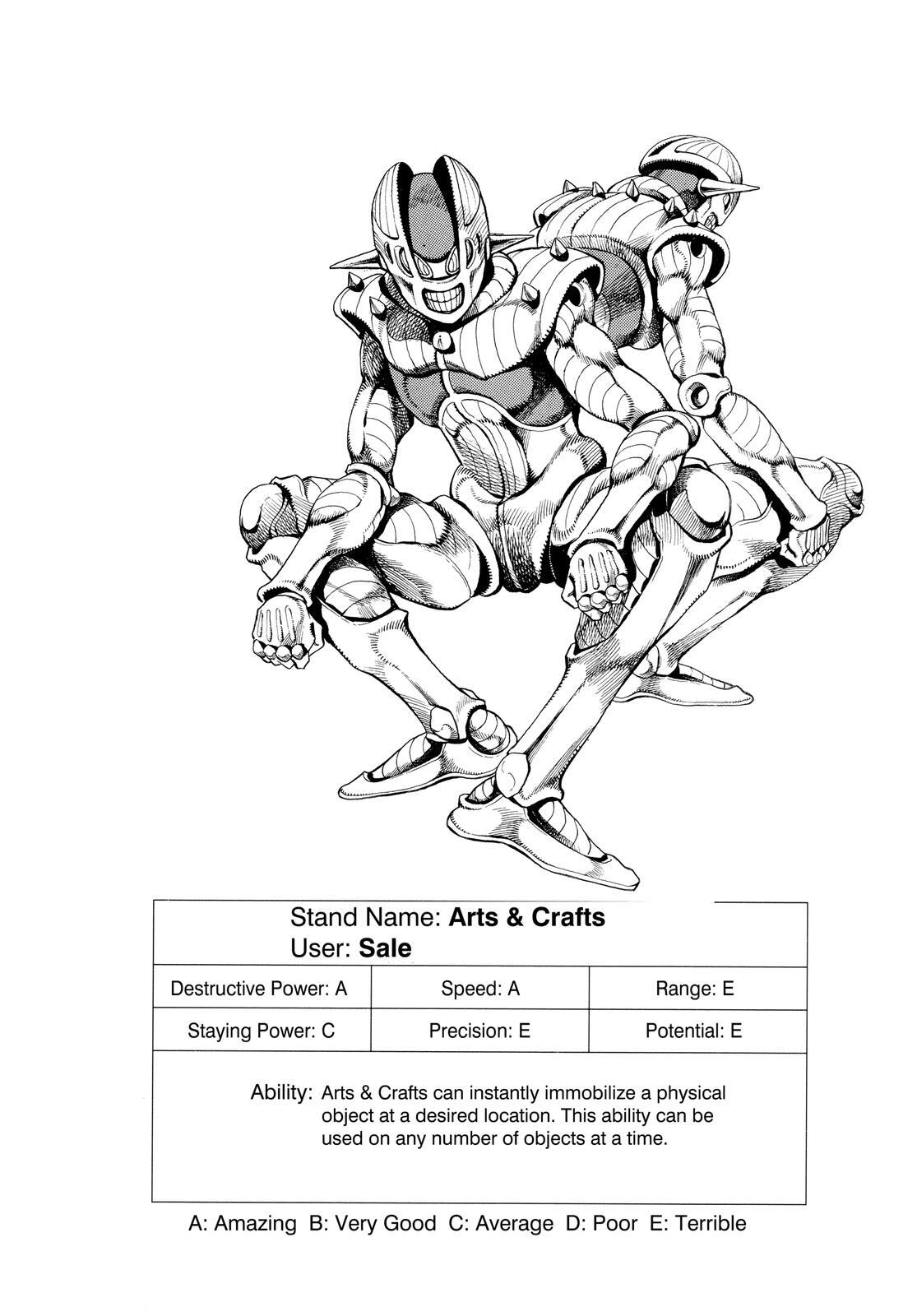 Read JoJo's Bizarre Adventure Part 5 - Golden Wind Manga Online