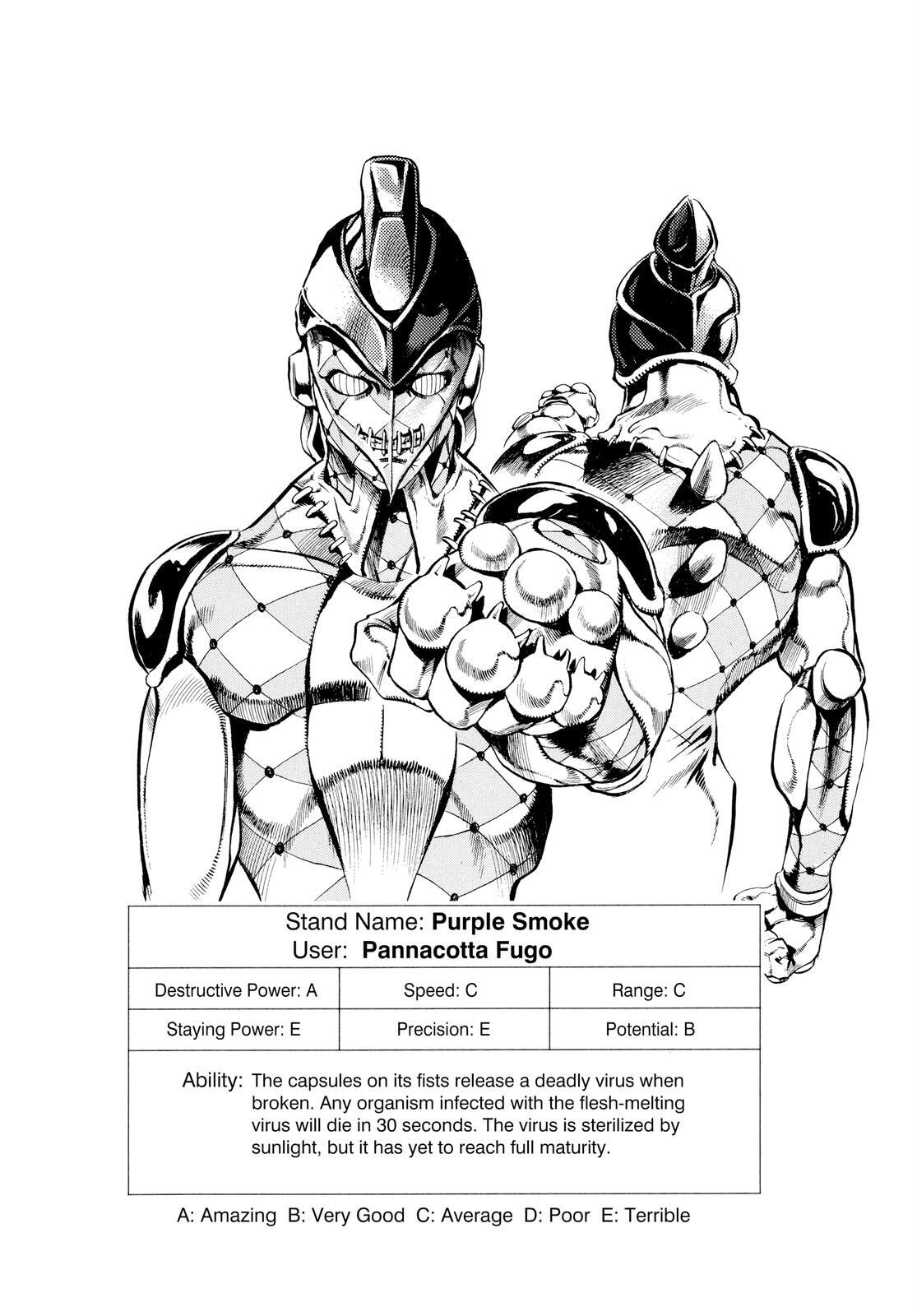Read JoJo's Bizarre Adventure Part 5 - Golden Wind Manga Online