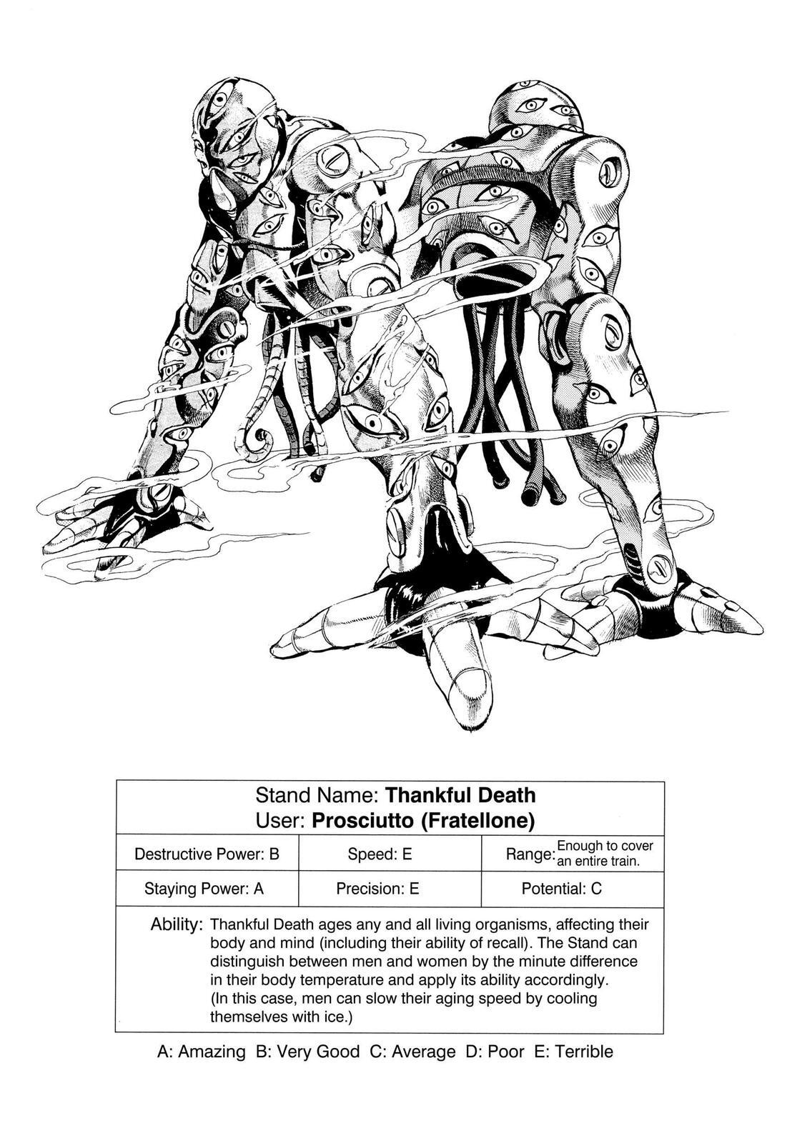 Read JoJo's Bizarre Adventure Part 5 - Golden Wind Manga Online
