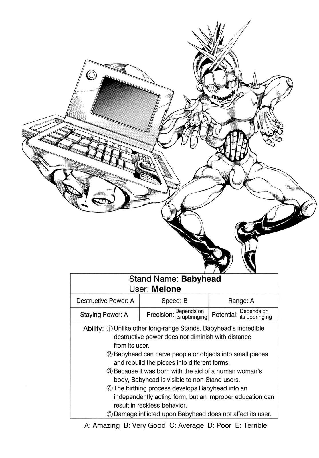 Read JoJo's Bizarre Adventure Part 5 - Golden Wind Manga Online