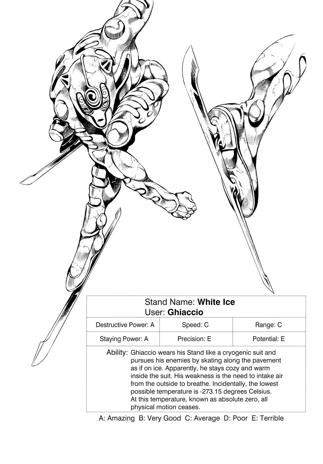 Read JoJo's Bizarre Adventure Part 5 - Golden Wind Manga Online