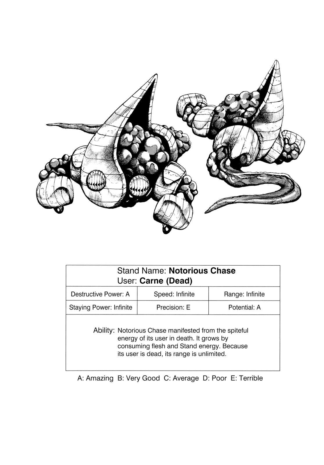 Read JoJo's Bizarre Adventure Part 5 - Golden Wind Manga Online