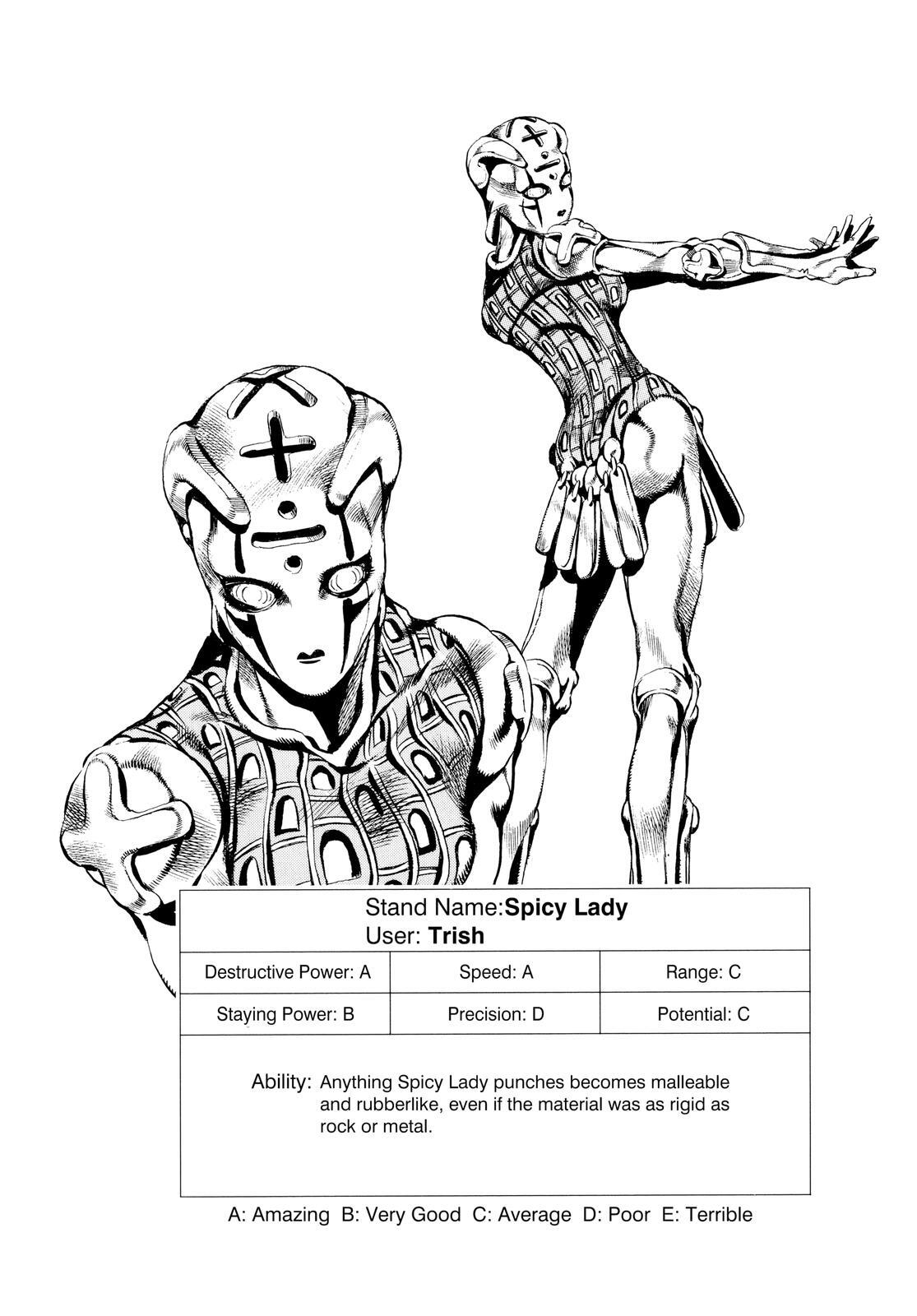 Read JoJo's Bizarre Adventure Part 5 - Golden Wind Manga Online