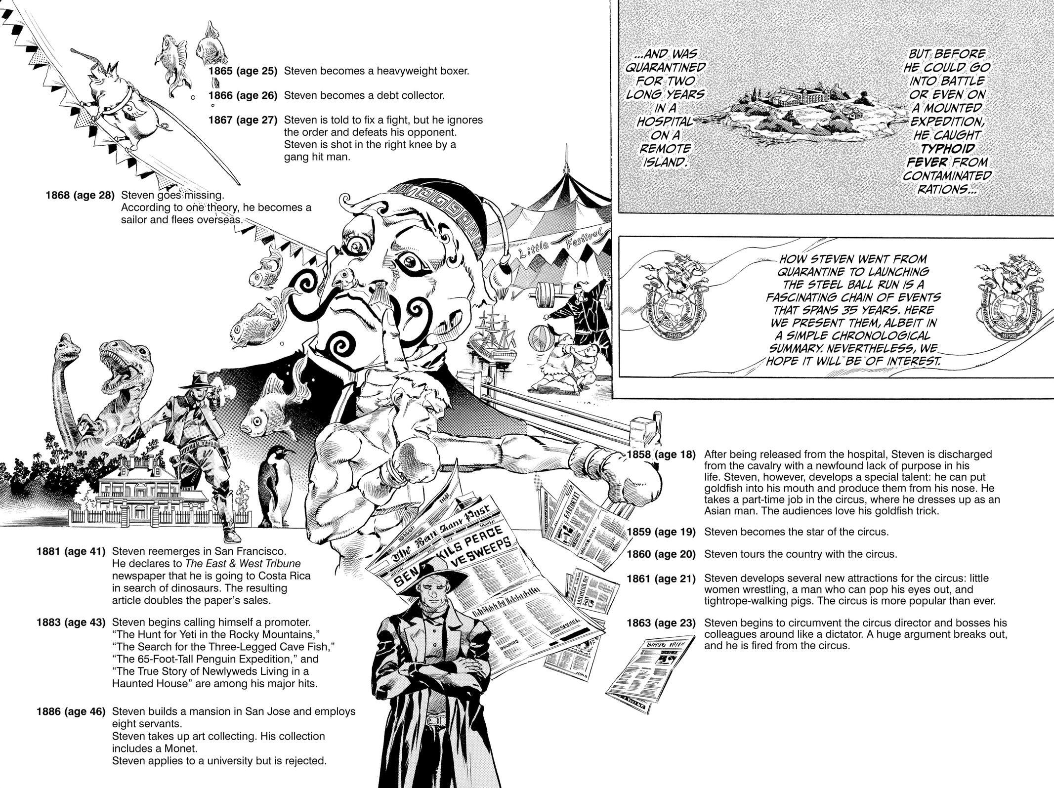 Read JoJo's Bizarre Adventure Part 7 - Steel Ball Run Manga Online