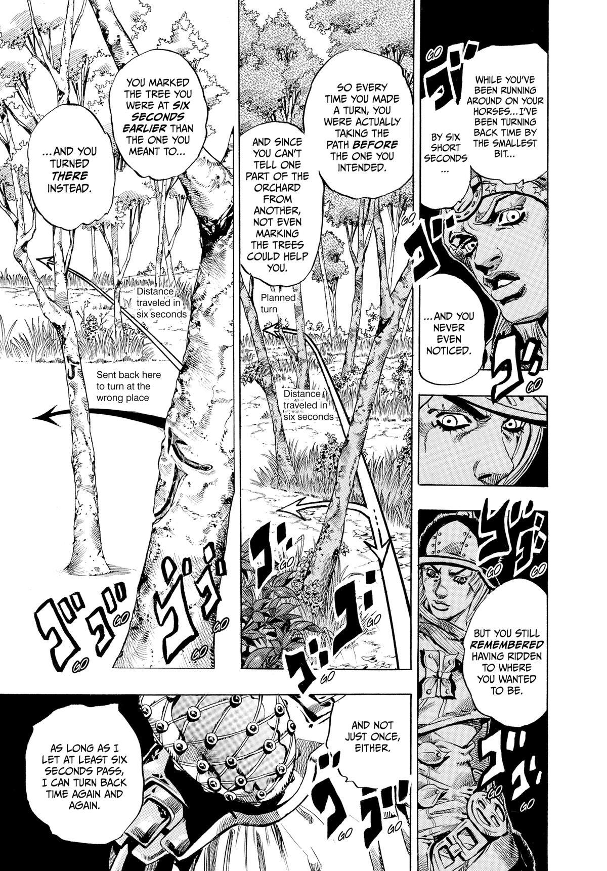 Read JoJo's Bizarre Adventure Part 7 - Steel Ball Run Manga Online