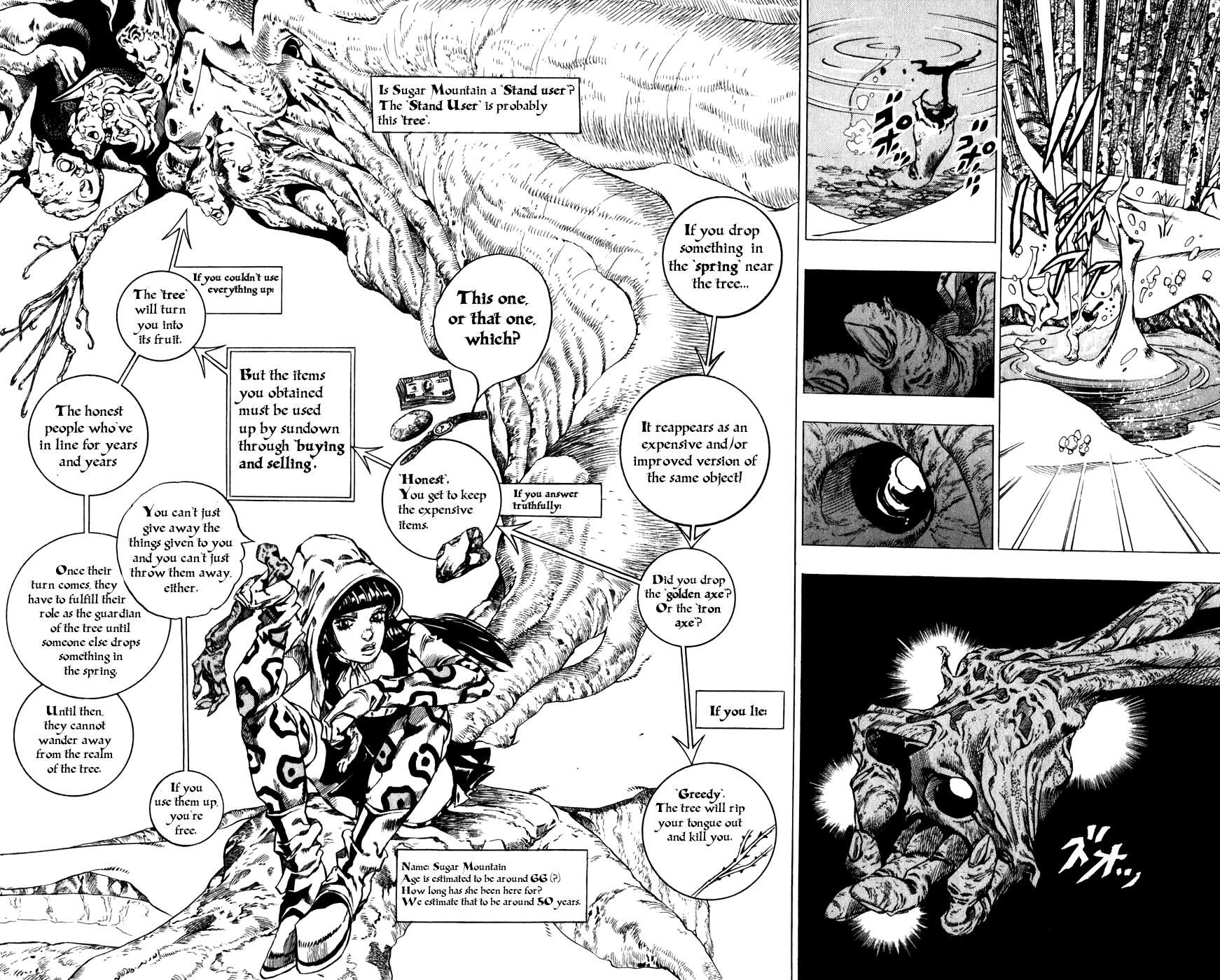 Read JoJo's Bizarre Adventure Part 7 - Steel Ball Run Manga Online