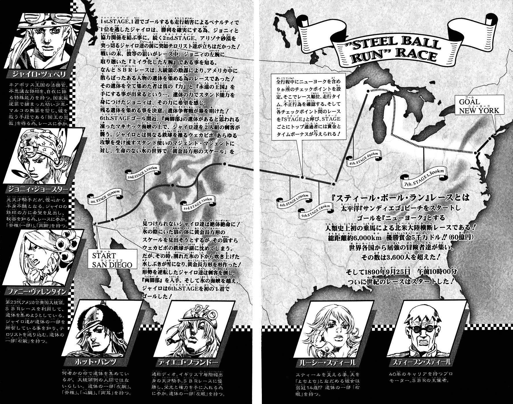 Read JoJo's Bizarre Adventure Part 7 - Steel Ball Run Manga Online