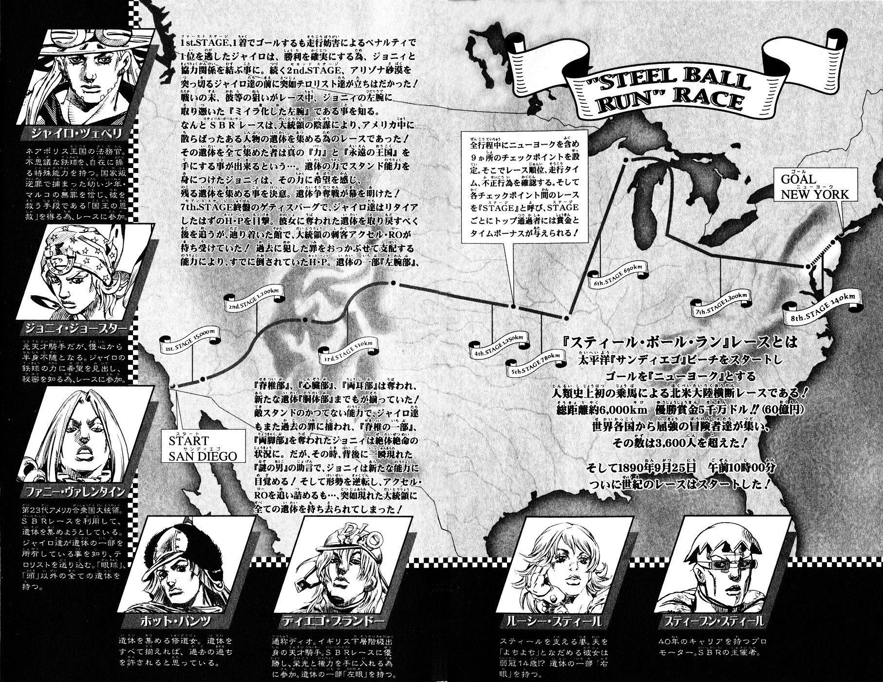 Read JoJo's Bizarre Adventure Part 7 - Steel Ball Run Manga Online