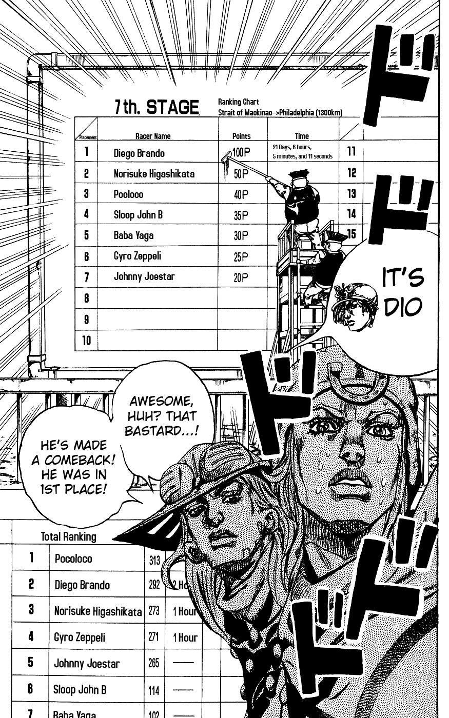 Read JoJo's Bizarre Adventure Part 7 - Steel Ball Run Manga Online
