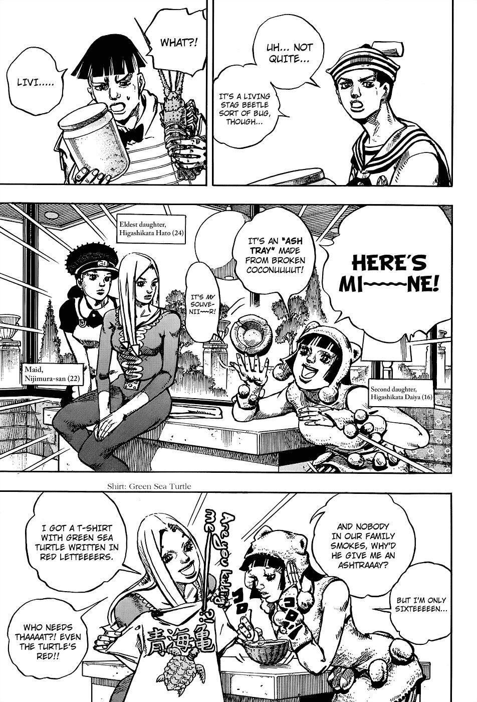 Read JoJo's Bizarre Adventure Part 8 - JoJolion Manga Online
