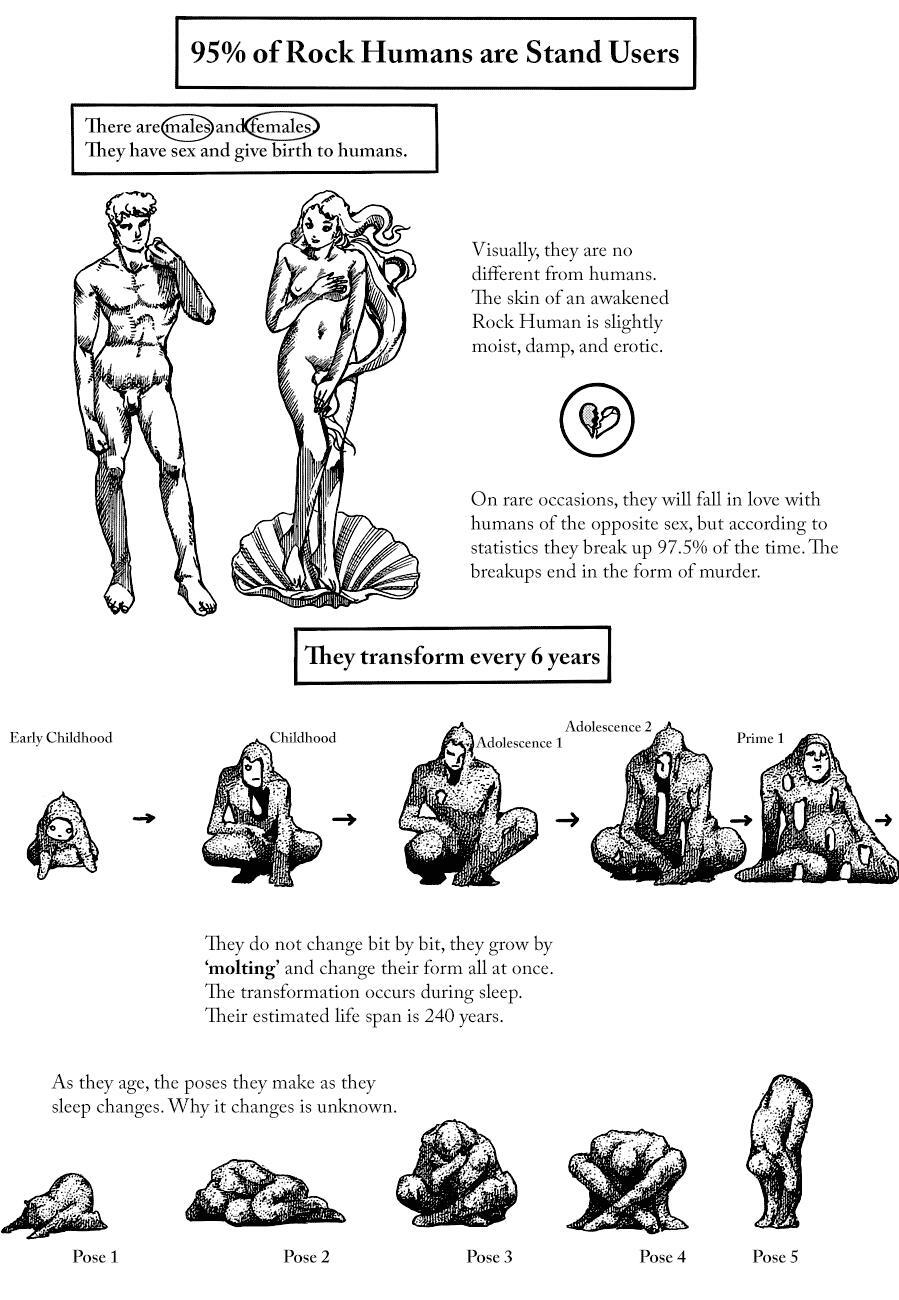 Read JoJo's Bizarre Adventure Part 8 - JoJolion Manga Online