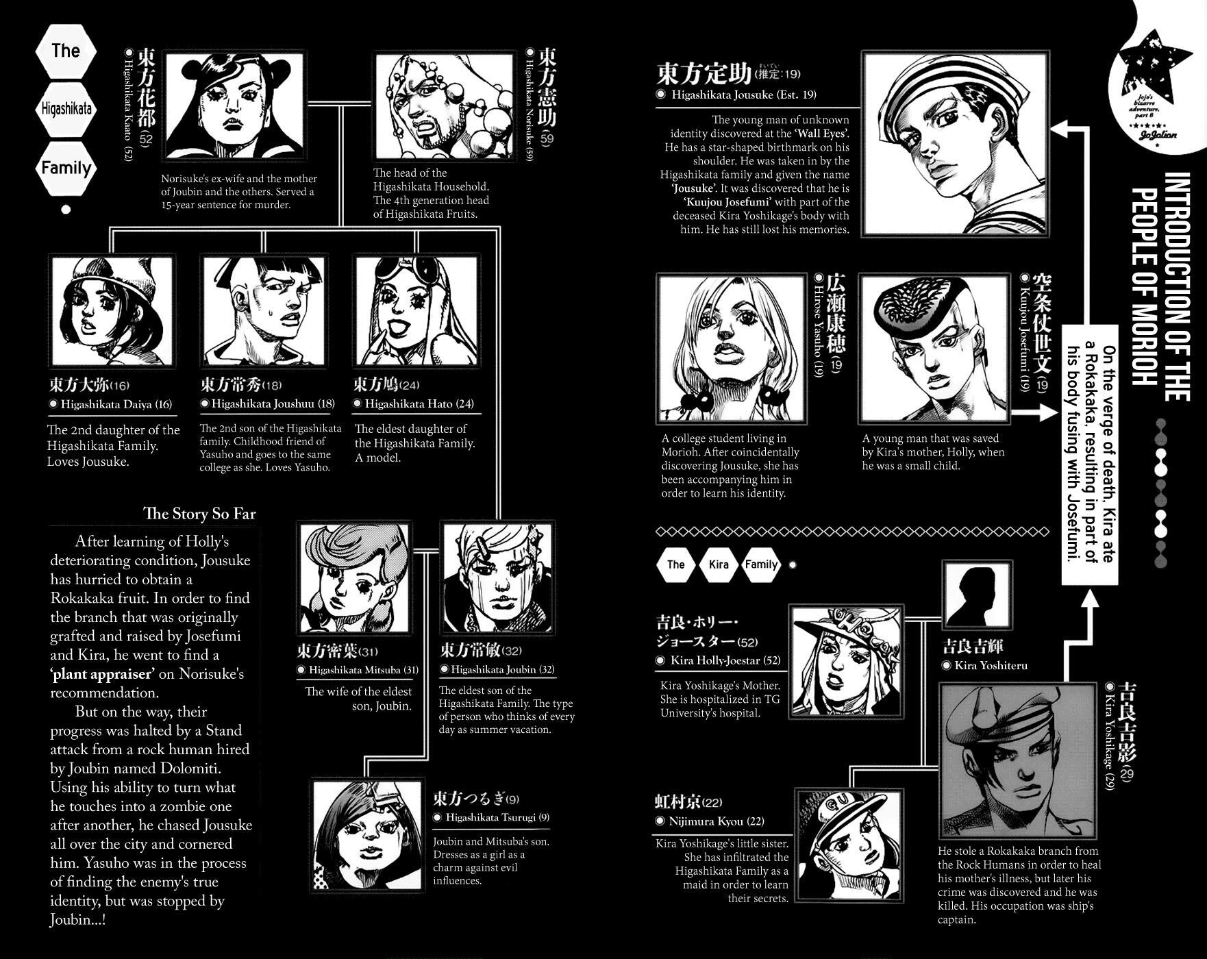Read JoJo's Bizarre Adventure Part 8 - JoJolion Manga Online