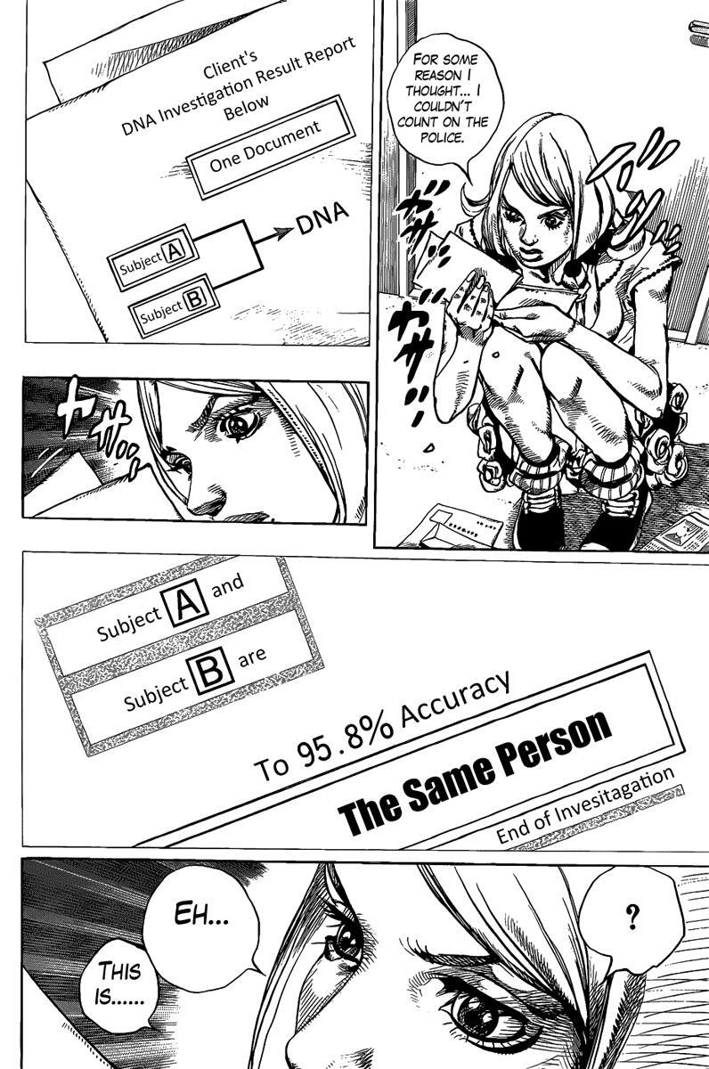 Read JoJo's Bizarre Adventure Part 8 - JoJolion Manga Online
