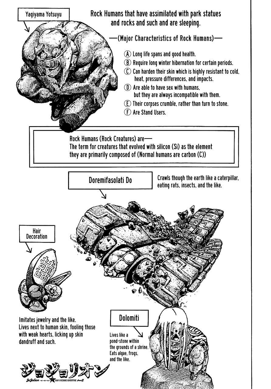 Read JoJo's Bizarre Adventure Part 8 - JoJolion Manga Online