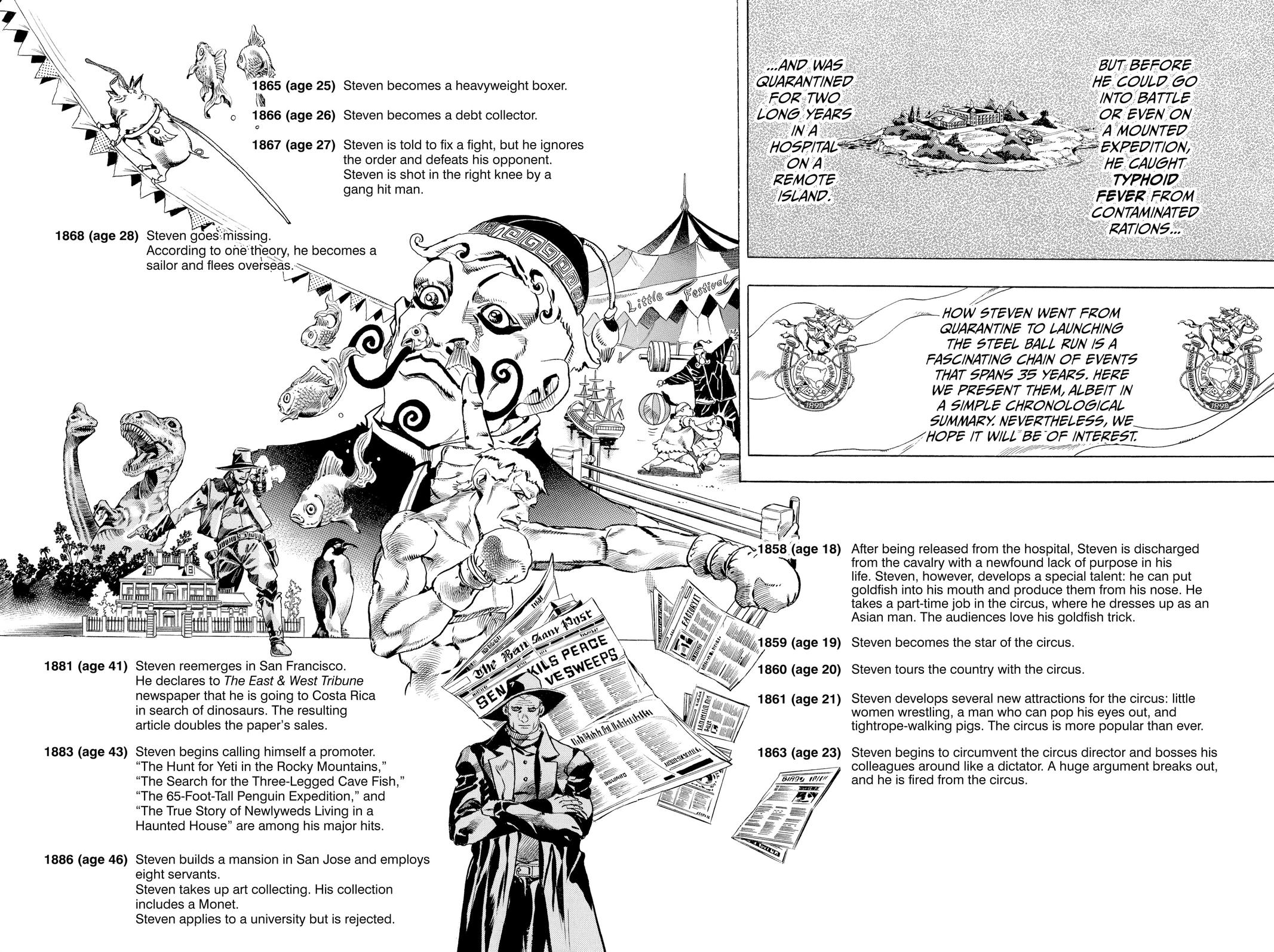 Read JoJo's Bizarre Adventure- Part 7 – Steel Ball Run Manga Online