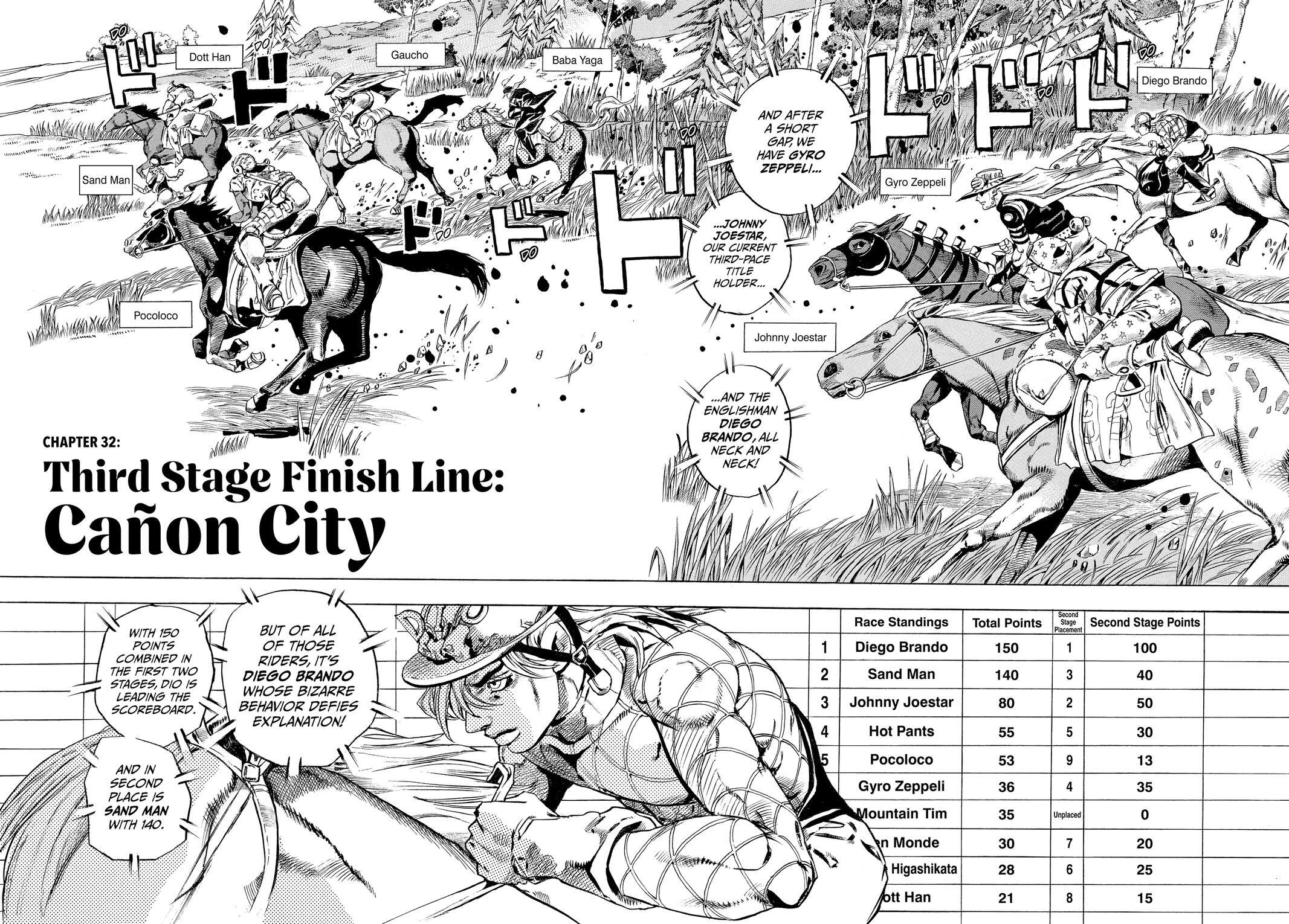 Read JoJo's Bizarre Adventure- Part 7 – Steel Ball Run Manga Online