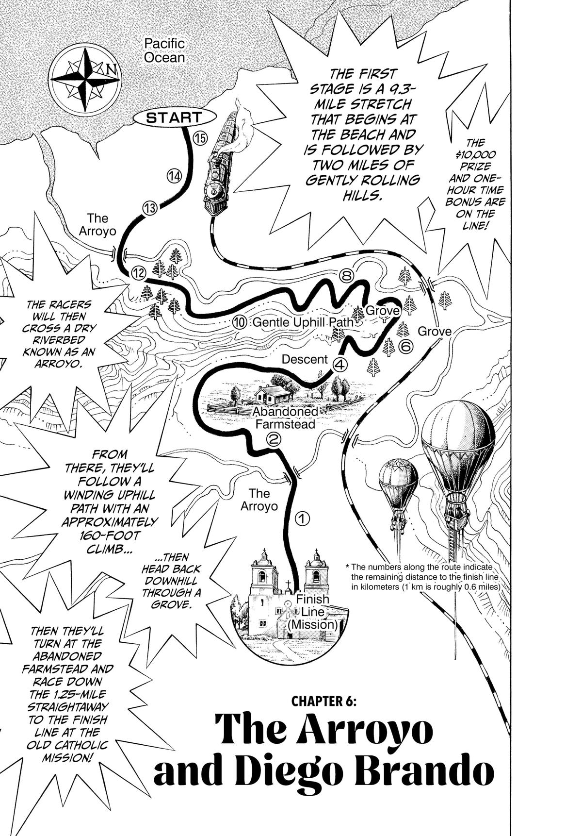 Read JoJo's Bizarre Adventure- Part 7 – Steel Ball Run Manga Online