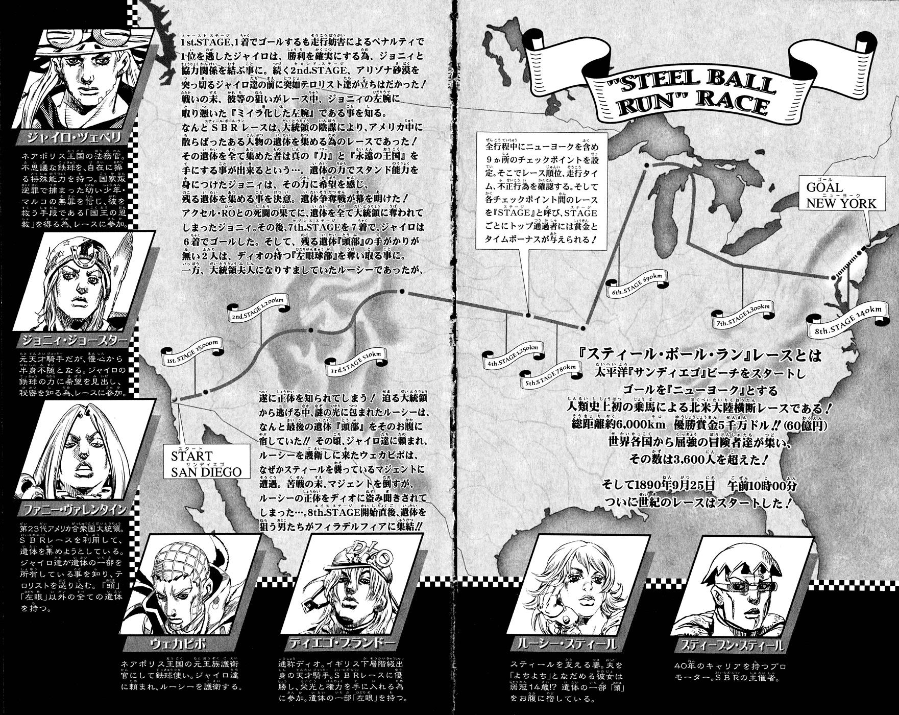 Read JoJo's Bizarre Adventure- Part 7 – Steel Ball Run Manga Online