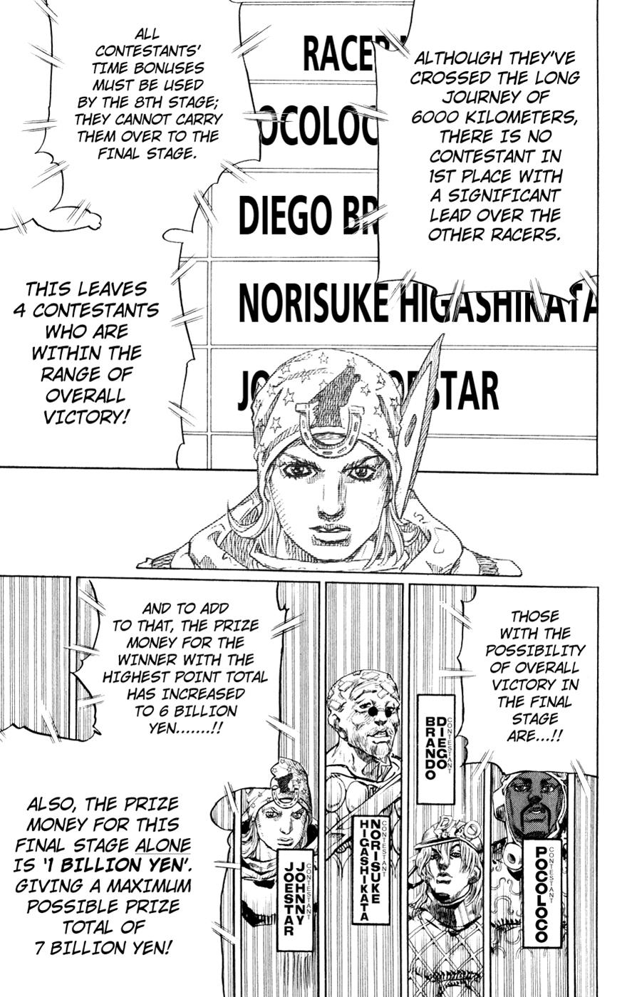 Read JoJo's Bizarre Adventure- Part 7 – Steel Ball Run Manga Online