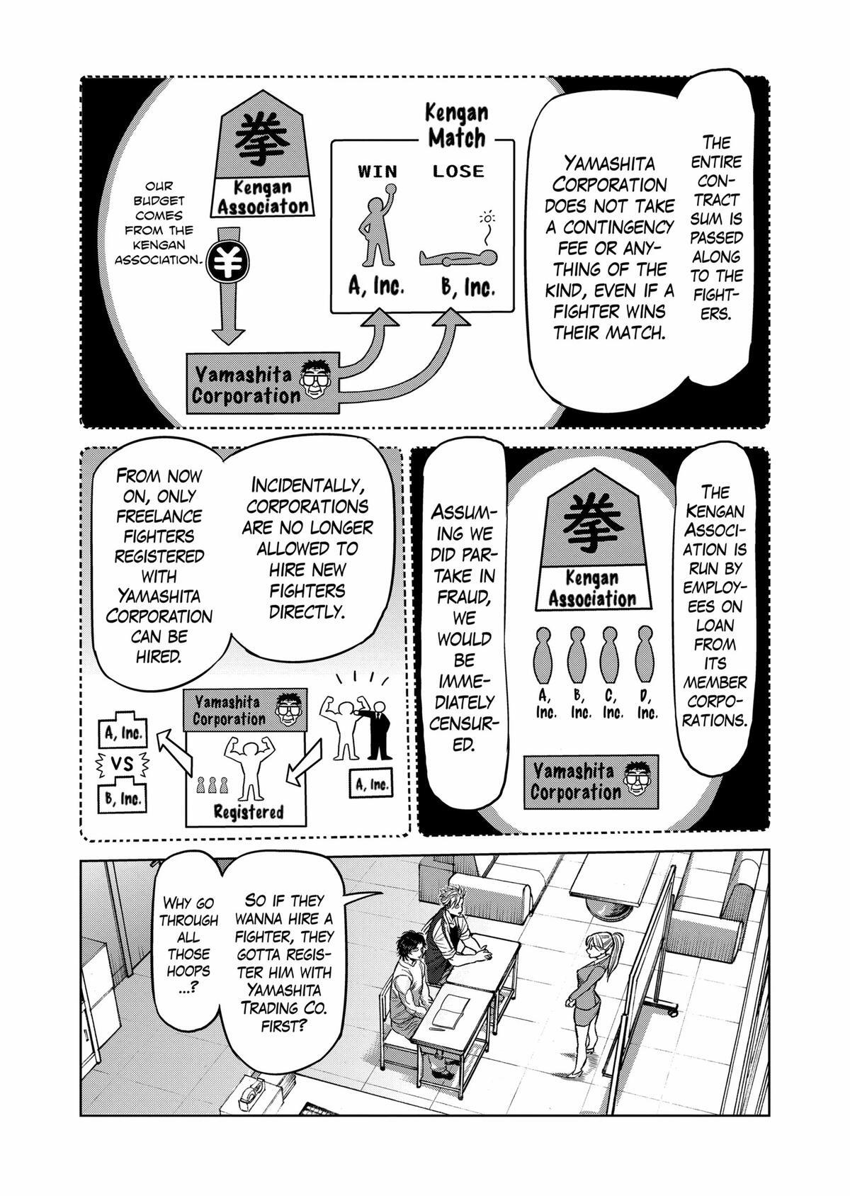 Read Kengan Omega Manga Online