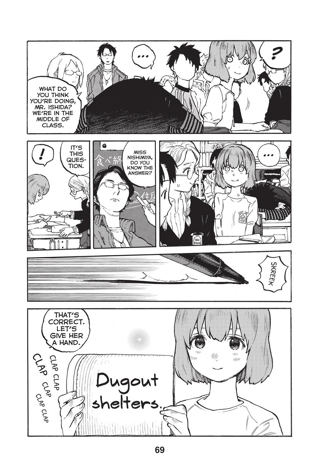 Read Koe no Katachi Manga Online