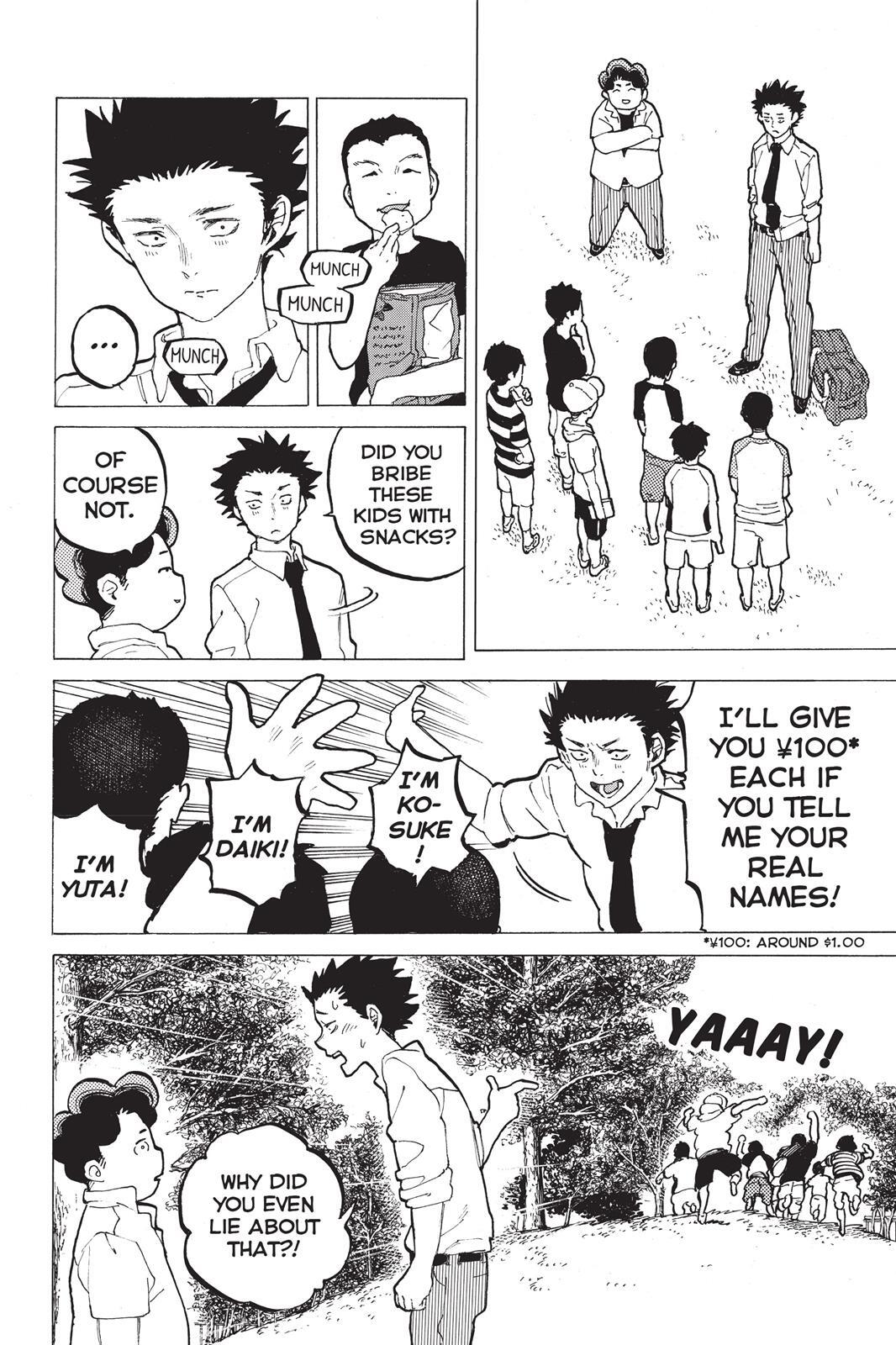 Read Koe no Katachi Manga Online