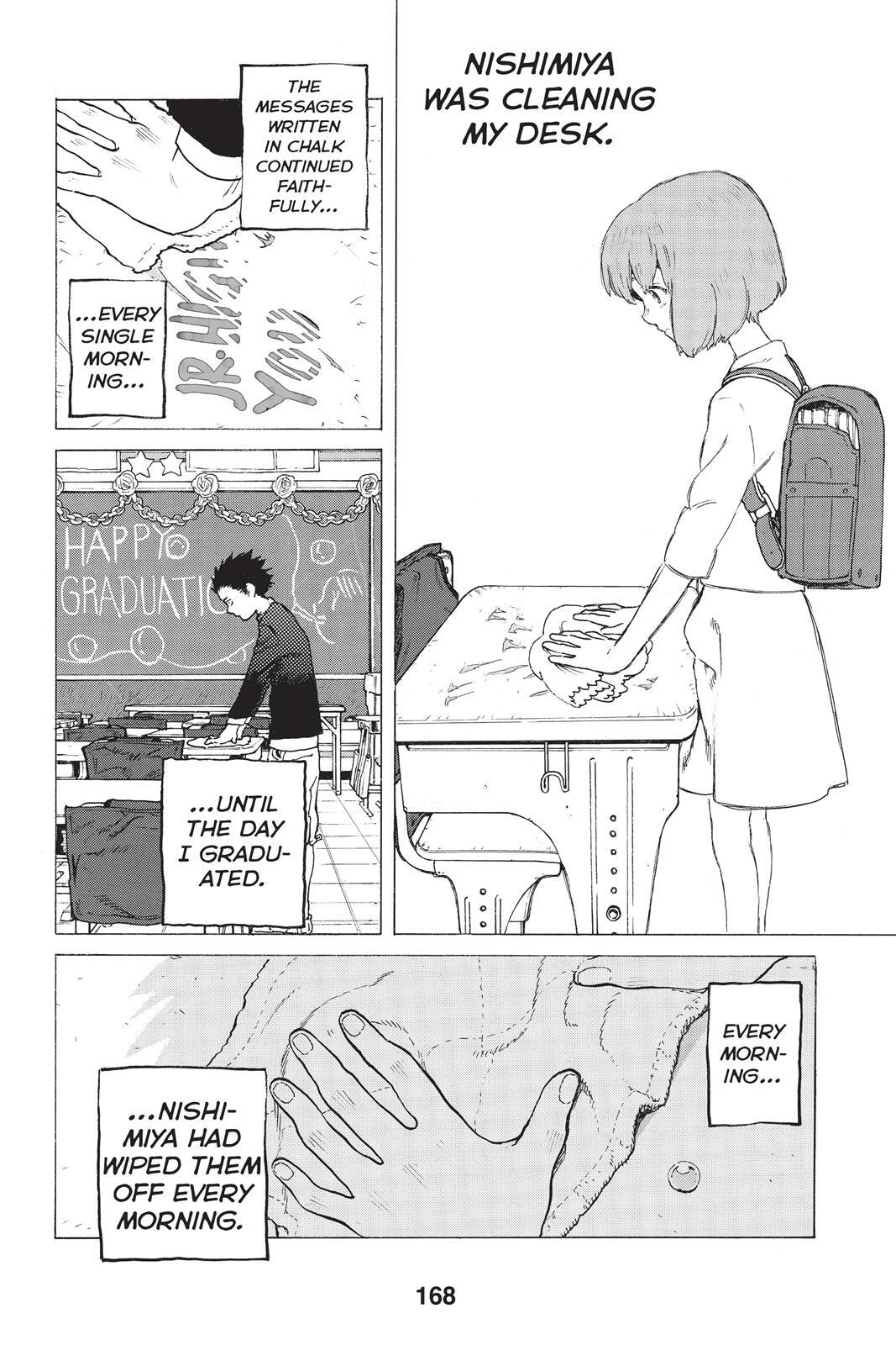 Read Koe no Katachi Manga Online